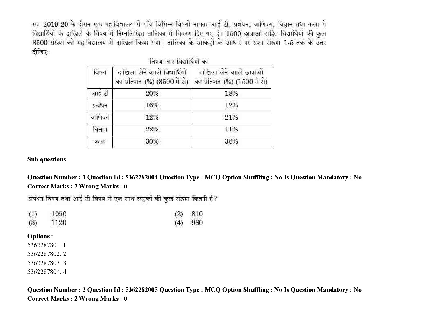 UGC NET Kashmiri Question Paper September 2020 5