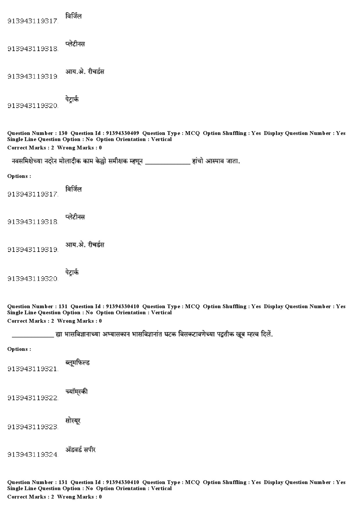 UGC NET Konkani Question Paper December 2018 109