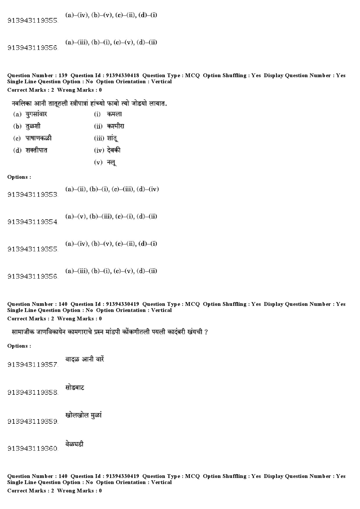 UGC NET Konkani Question Paper December 2018 116