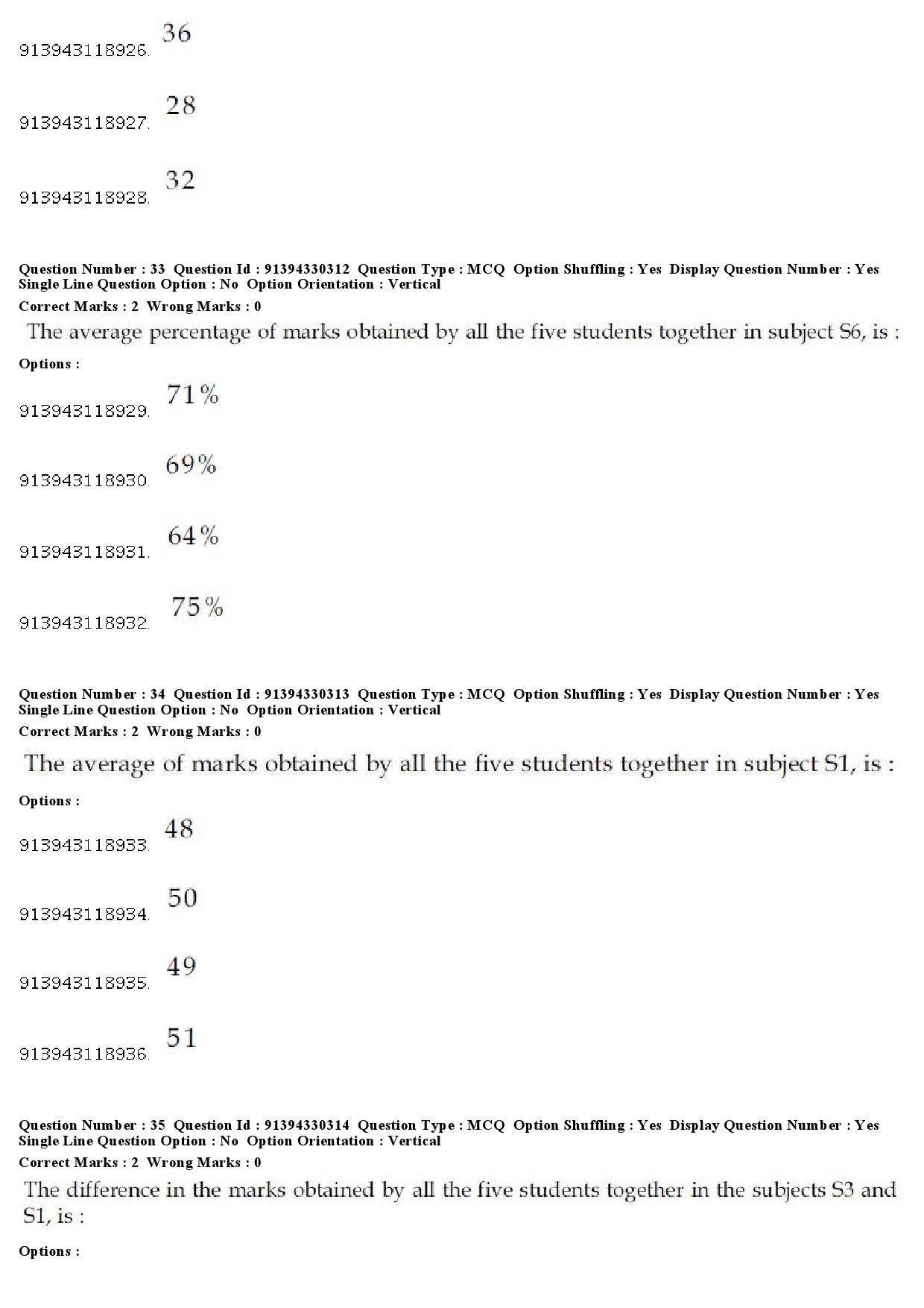 UGC NET Konkani Question Paper December 2018 31