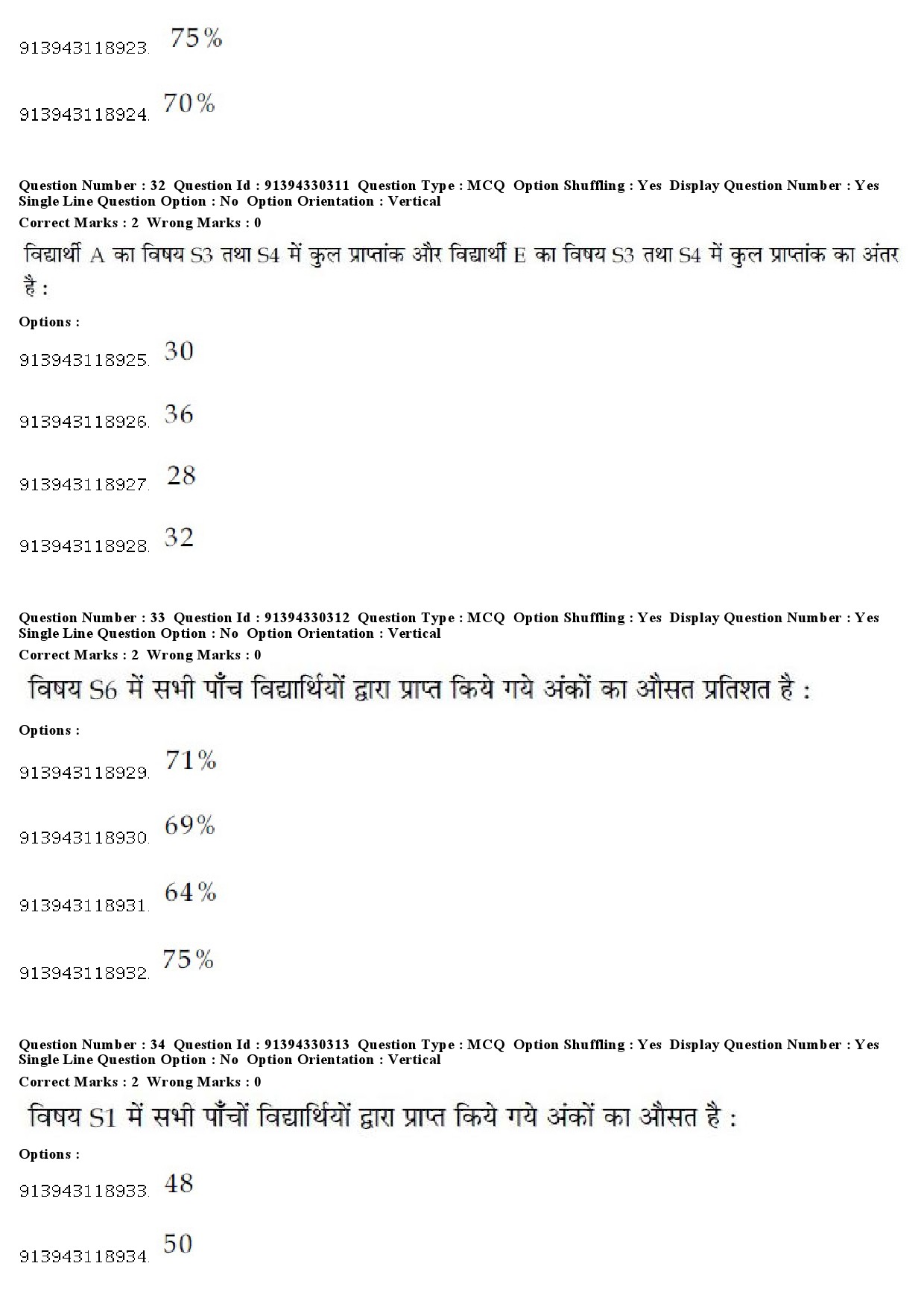 UGC NET Konkani Question Paper December 2018 33