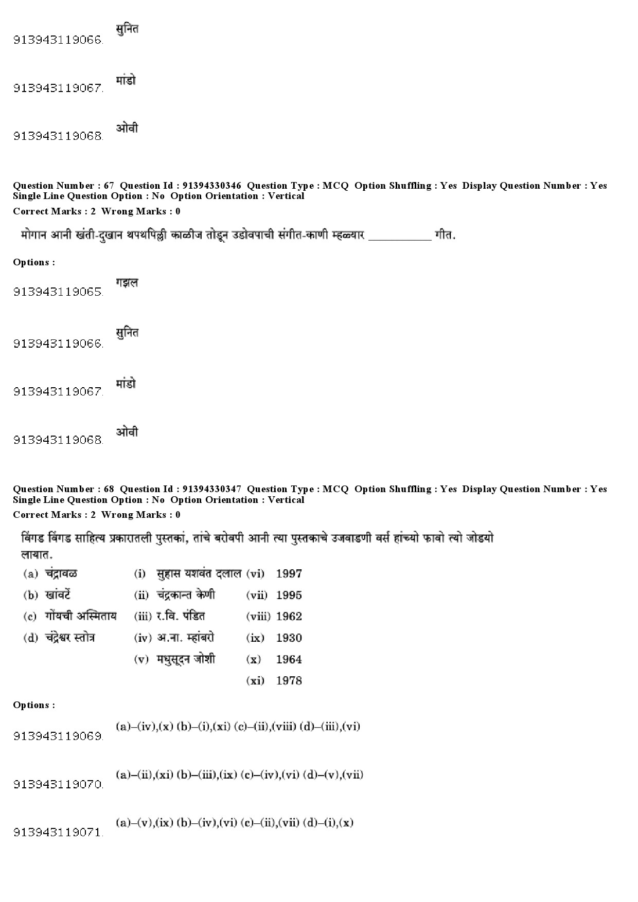 UGC NET Konkani Question Paper December 2018 60