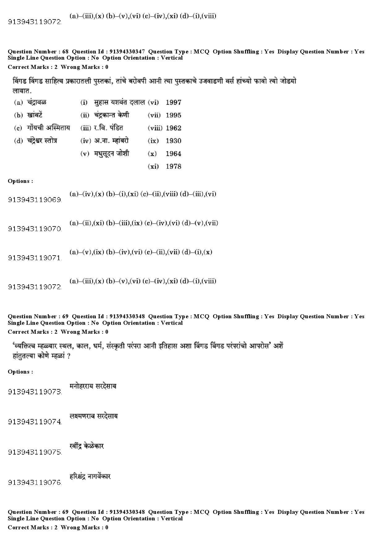 UGC NET Konkani Question Paper December 2018 61