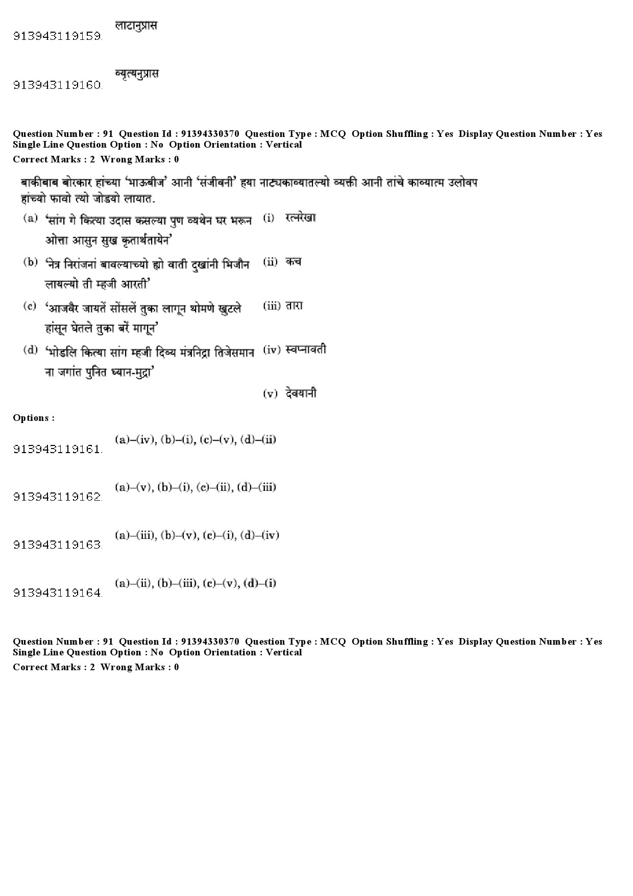 UGC NET Konkani Question Paper December 2018 78