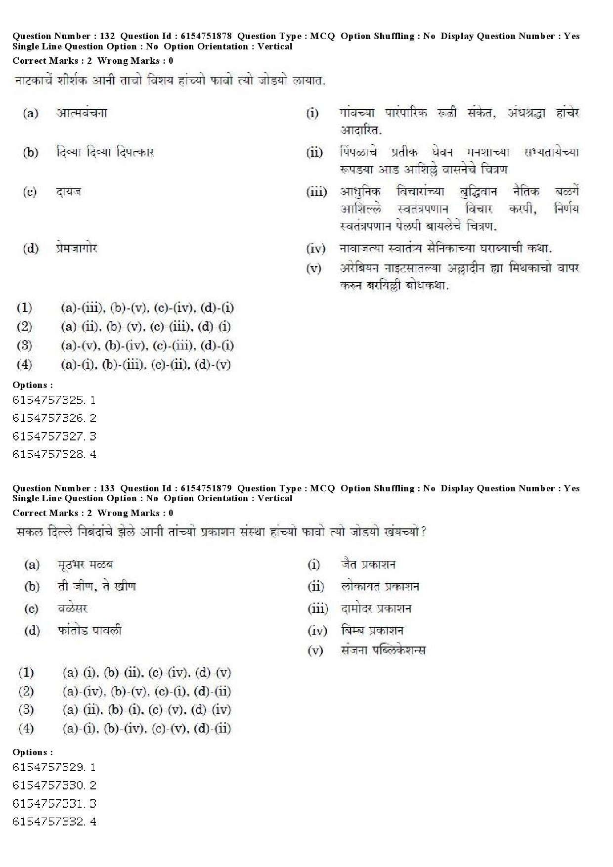 UGC NET Konkani Question Paper December 2019 101