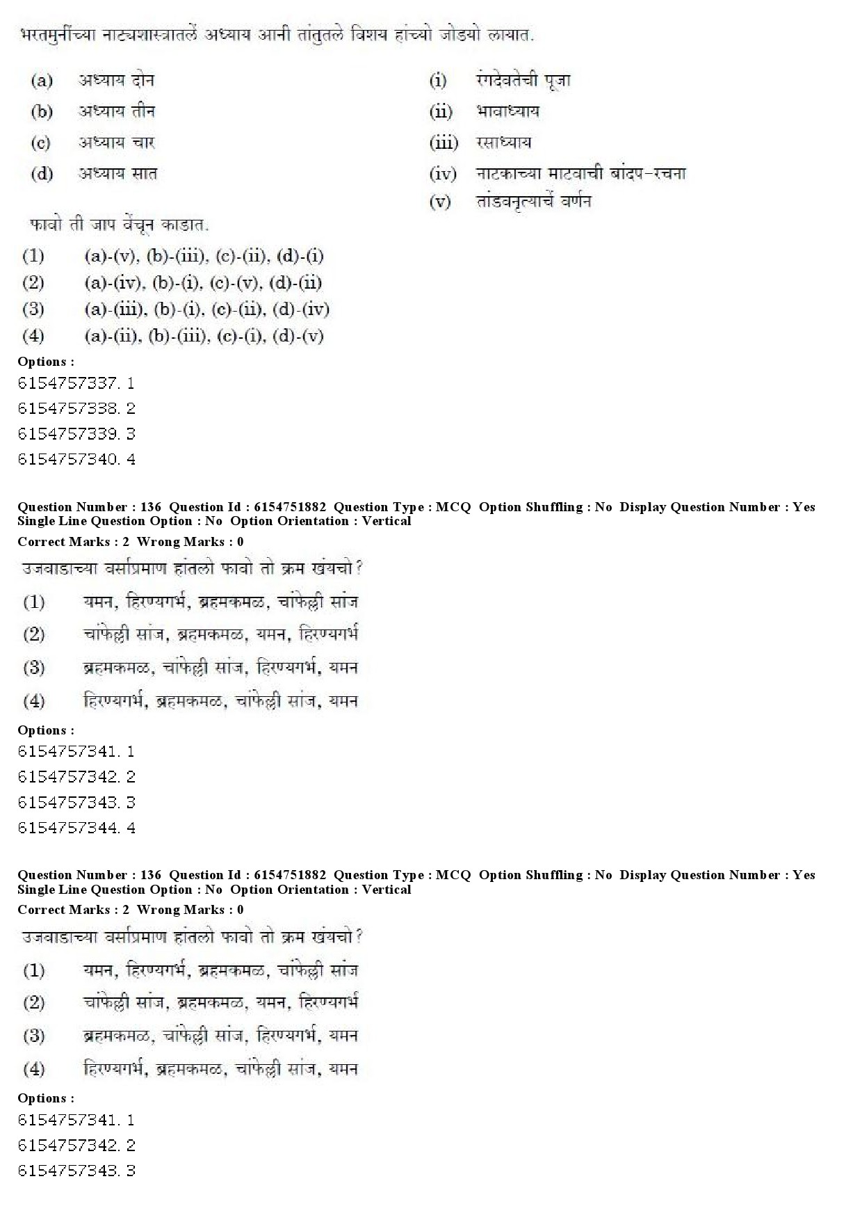 UGC NET Konkani Question Paper December 2019 104