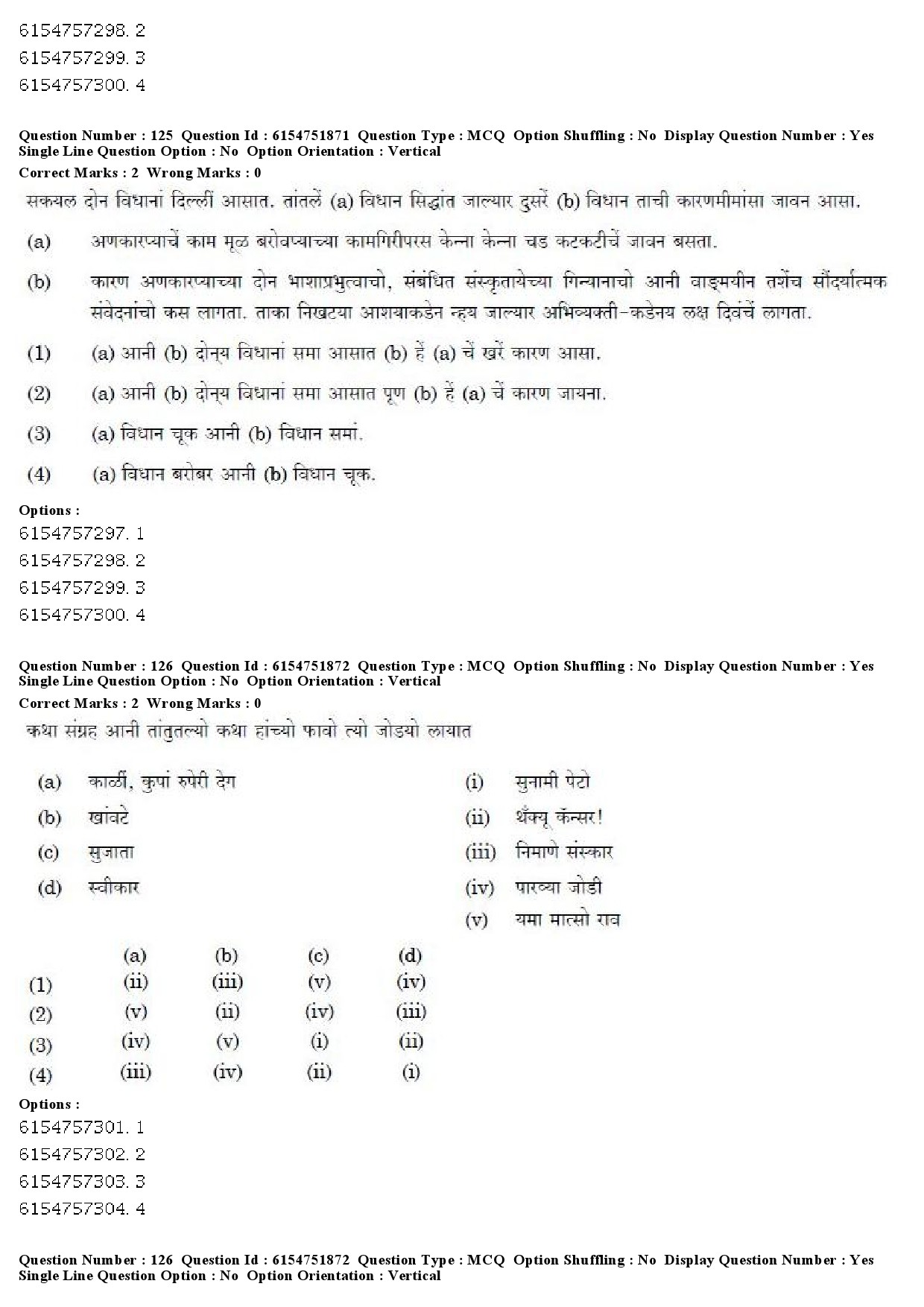 UGC NET Konkani Question Paper December 2019 93