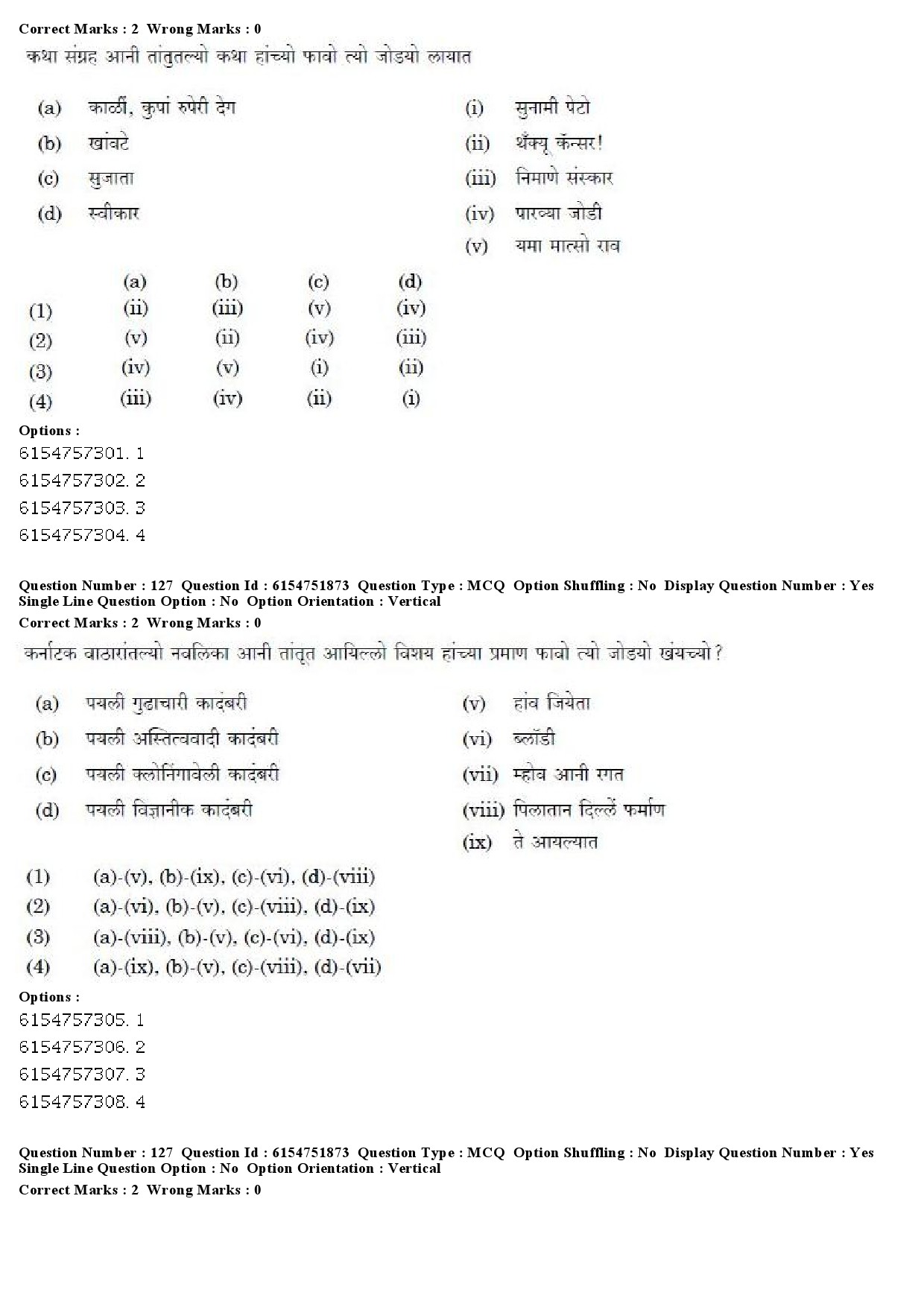 UGC NET Konkani Question Paper December 2019 94