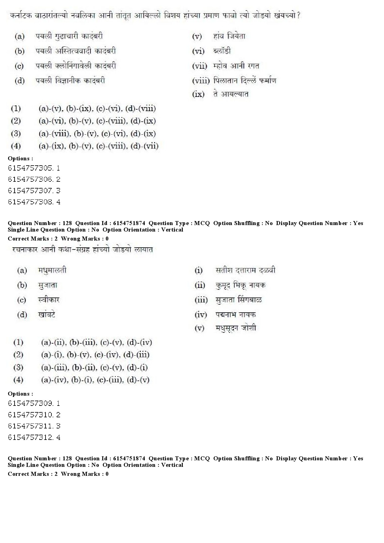 UGC NET Konkani Question Paper December 2019 95