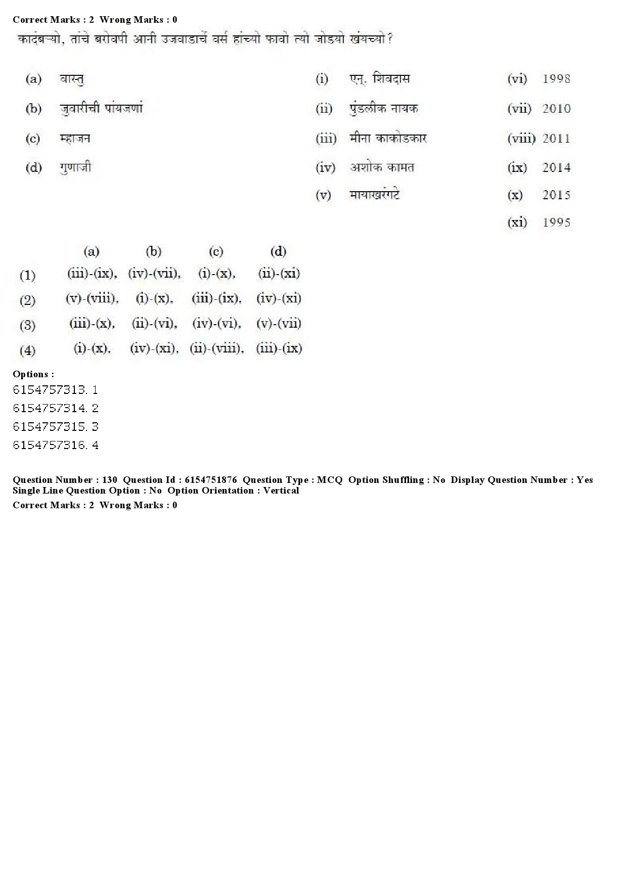 UGC NET Konkani Question Paper December 2019 97