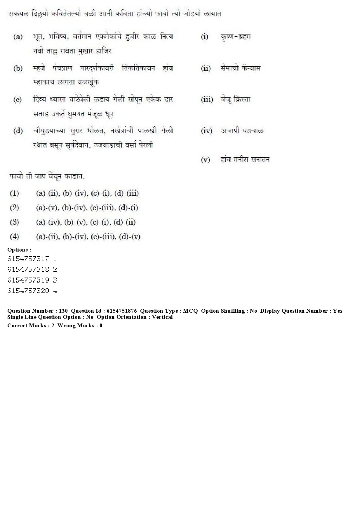 UGC NET Konkani Question Paper December 2019 98