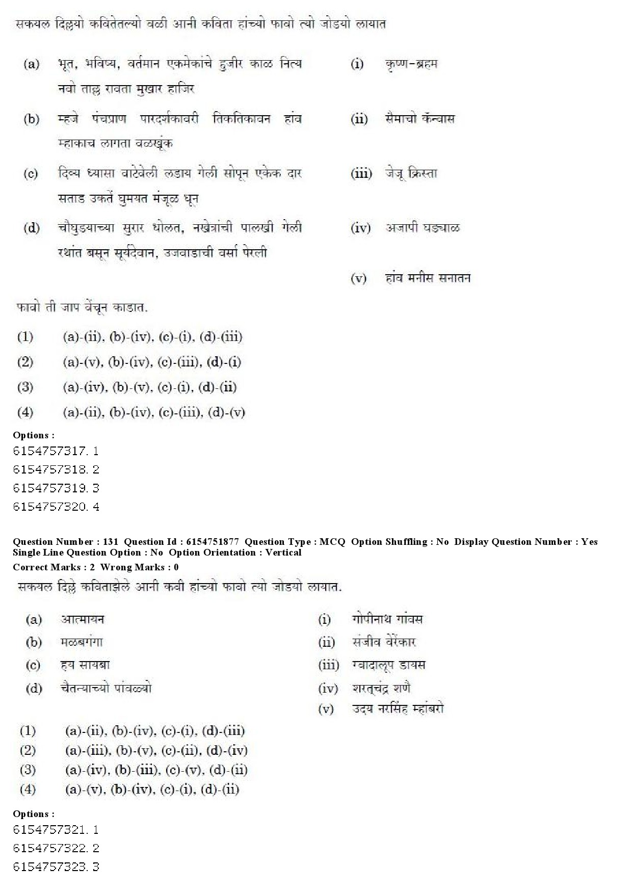 UGC NET Konkani Question Paper December 2019 99