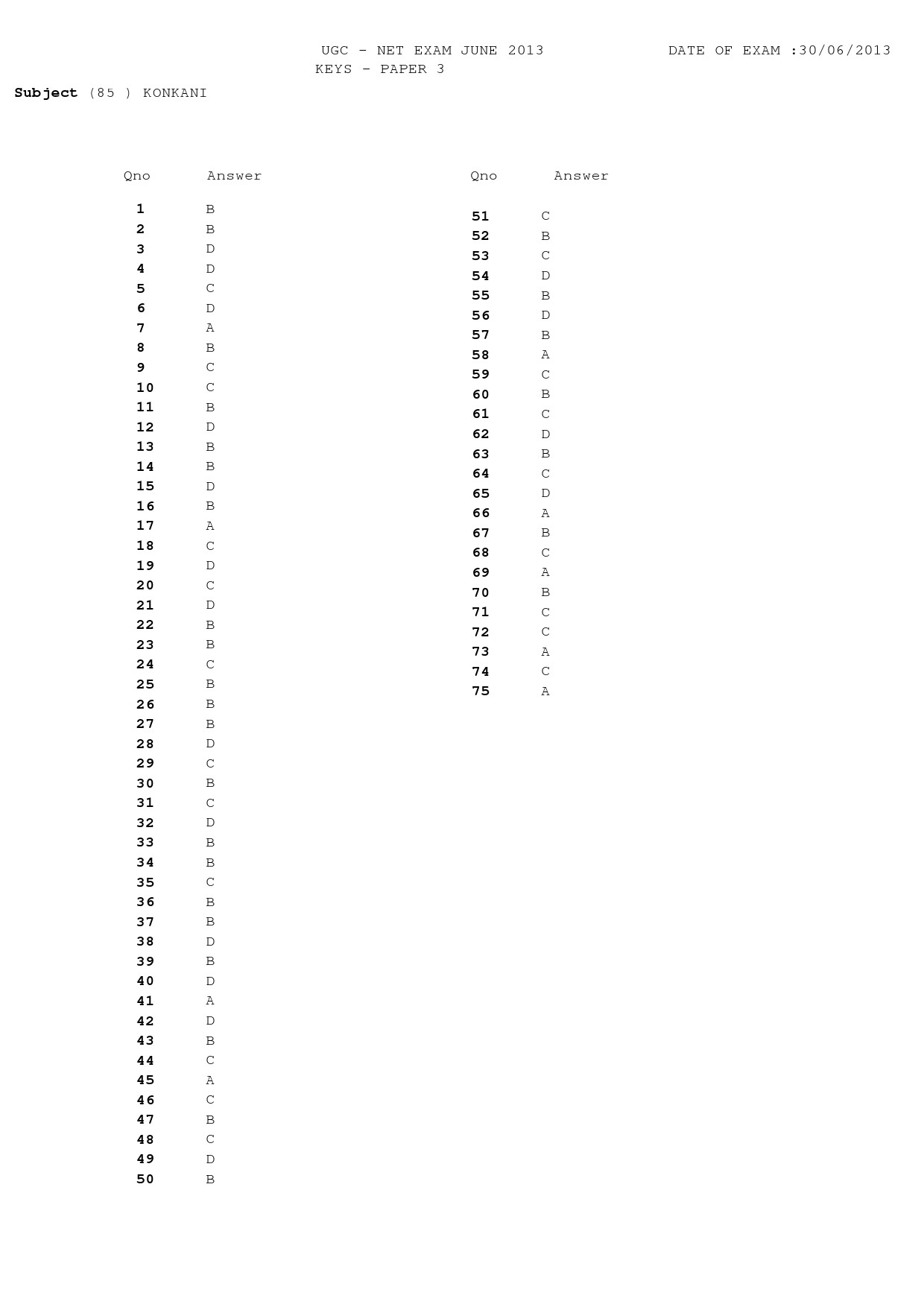 UGC NET Konkani Question Paper III June 2013 12