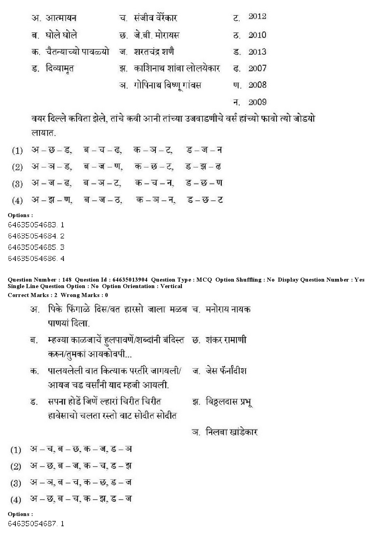 UGC NET Konkani Question Paper June 2019 108