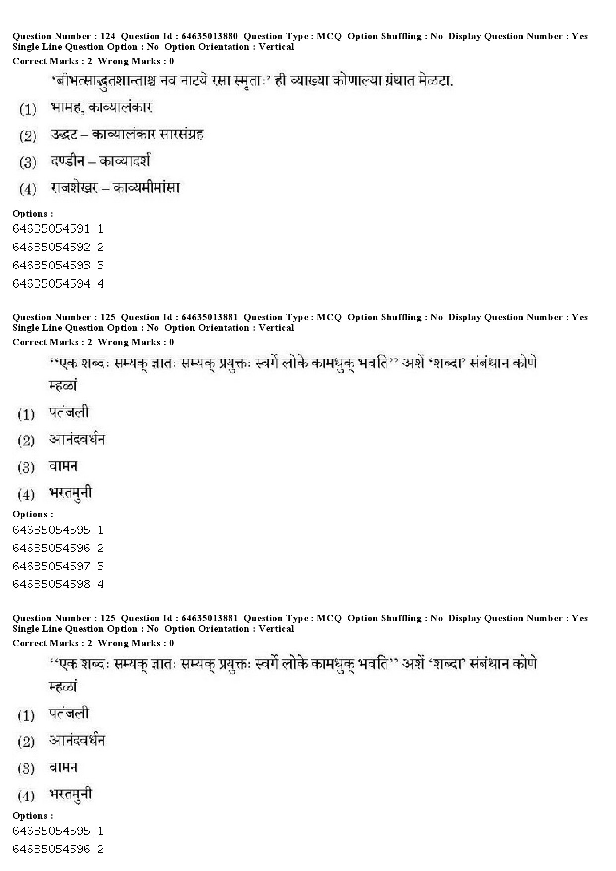 UGC NET Konkani Question Paper June 2019 89