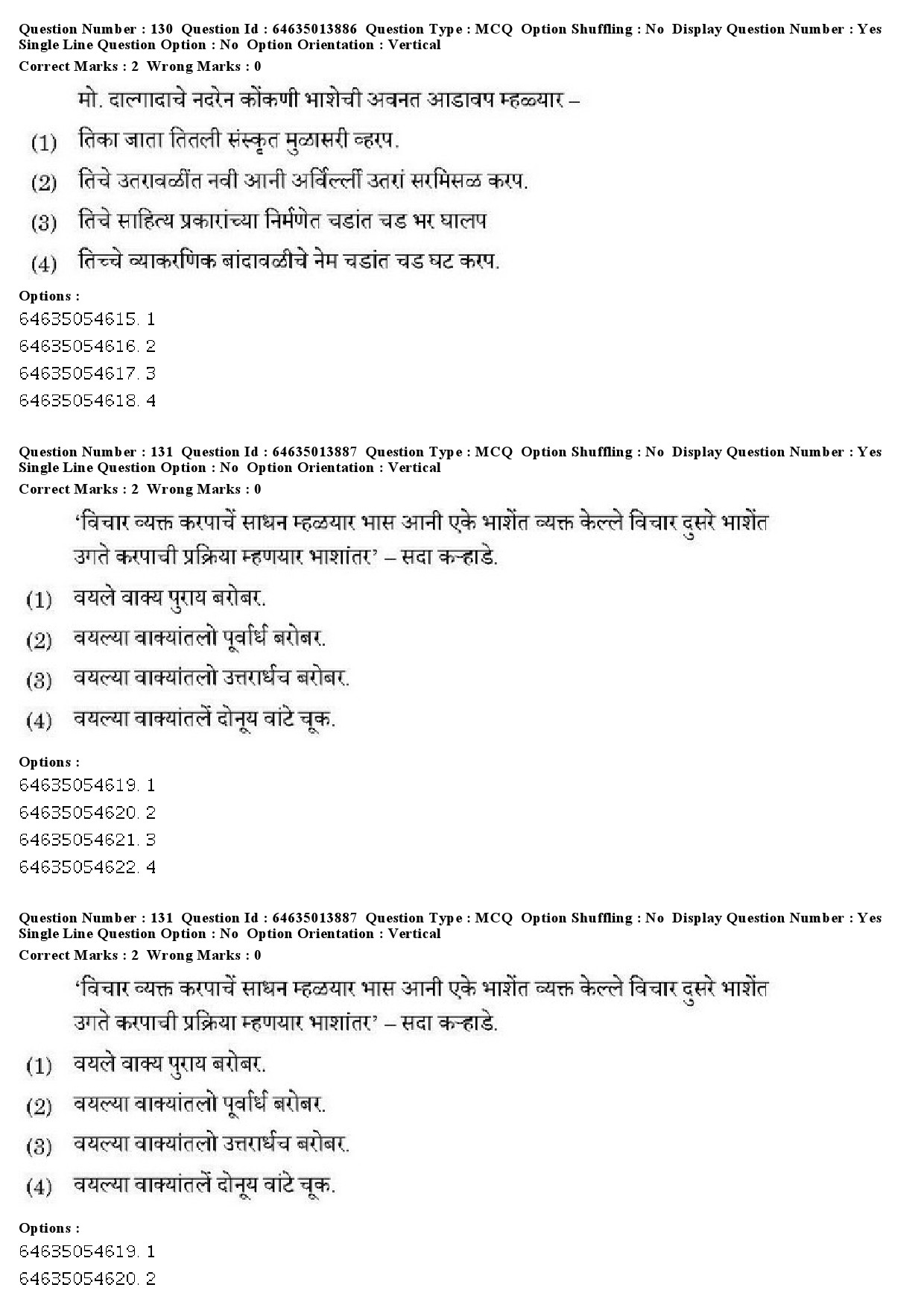 UGC NET Konkani Question Paper June 2019 94