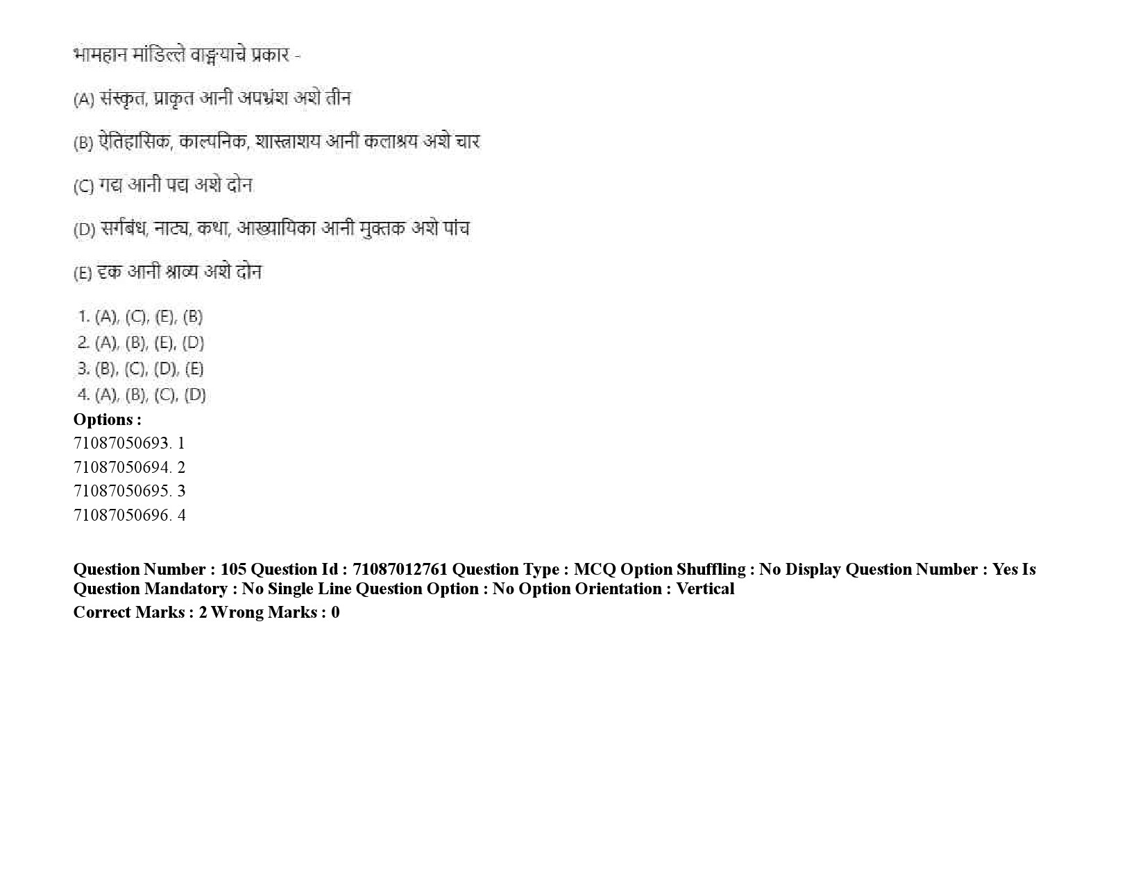 UGC NET Konkani Question Paper September 2020 148