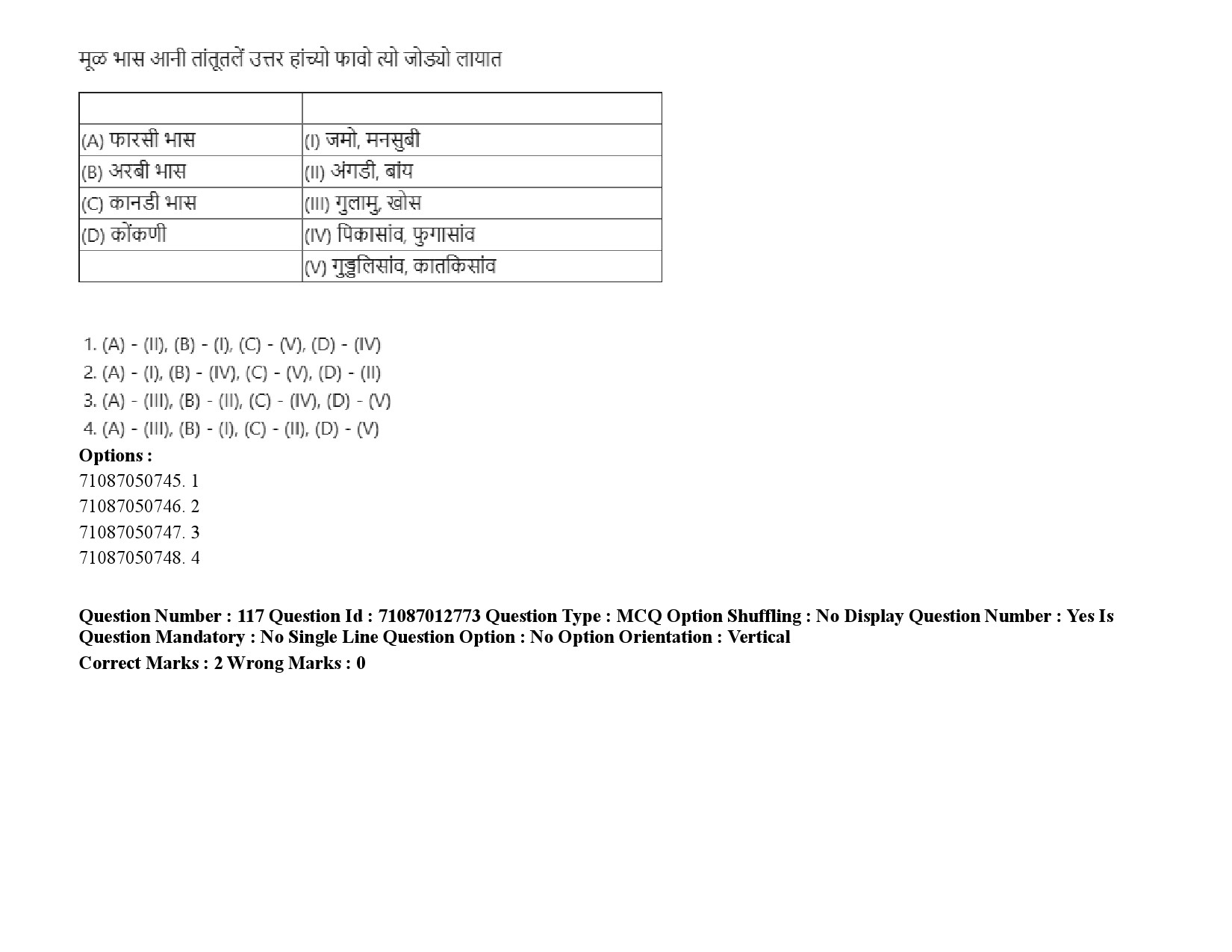 UGC NET Konkani Question Paper September 2020 173