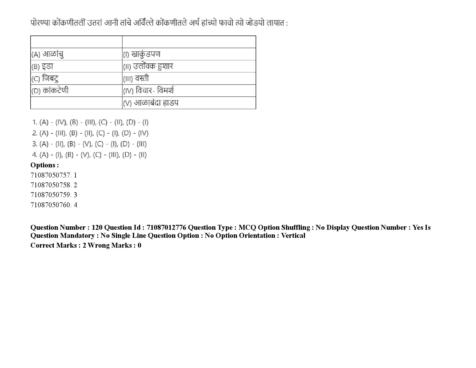 UGC NET Konkani Question Paper September 2020 179