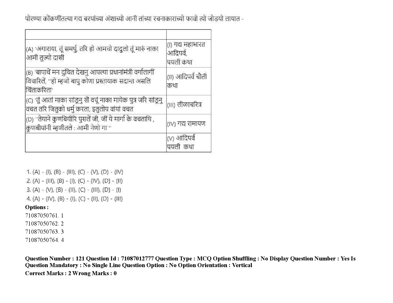 UGC NET Konkani Question Paper September 2020 181