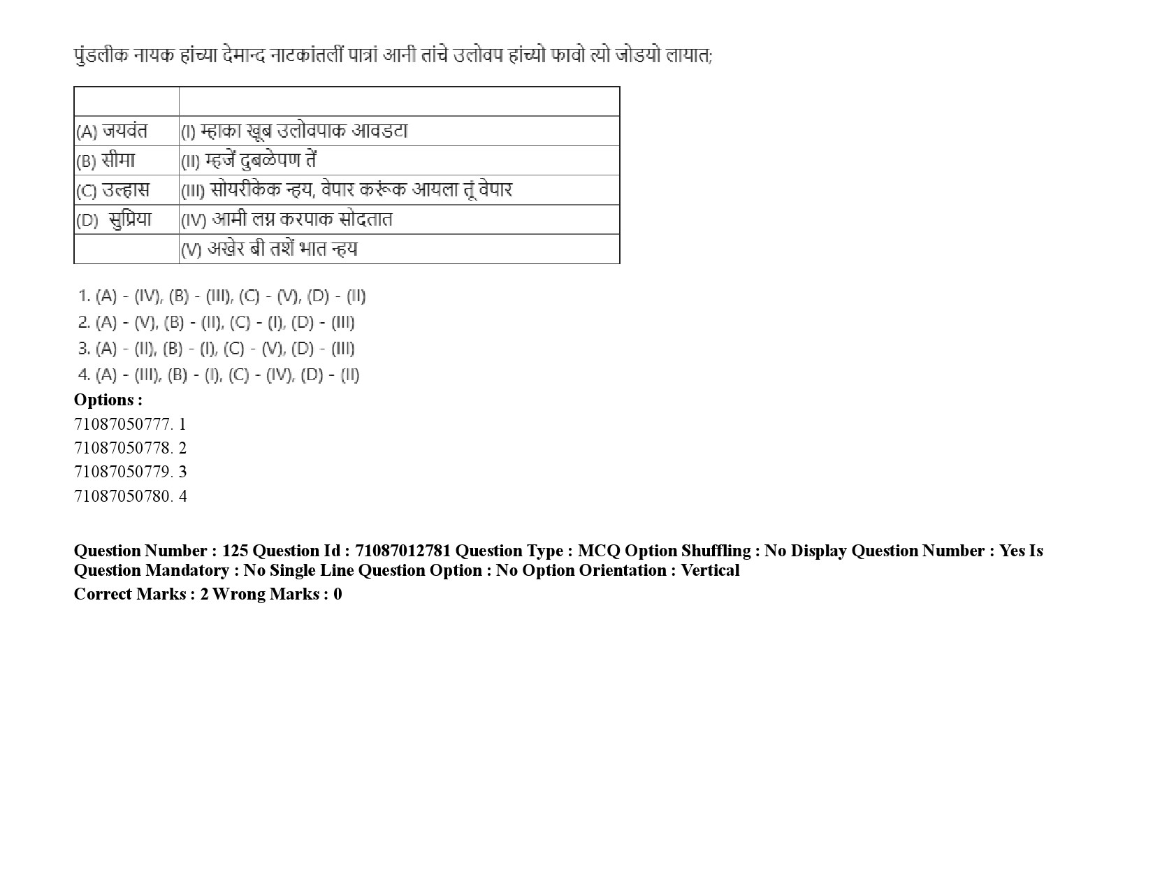 UGC NET Konkani Question Paper September 2020 189