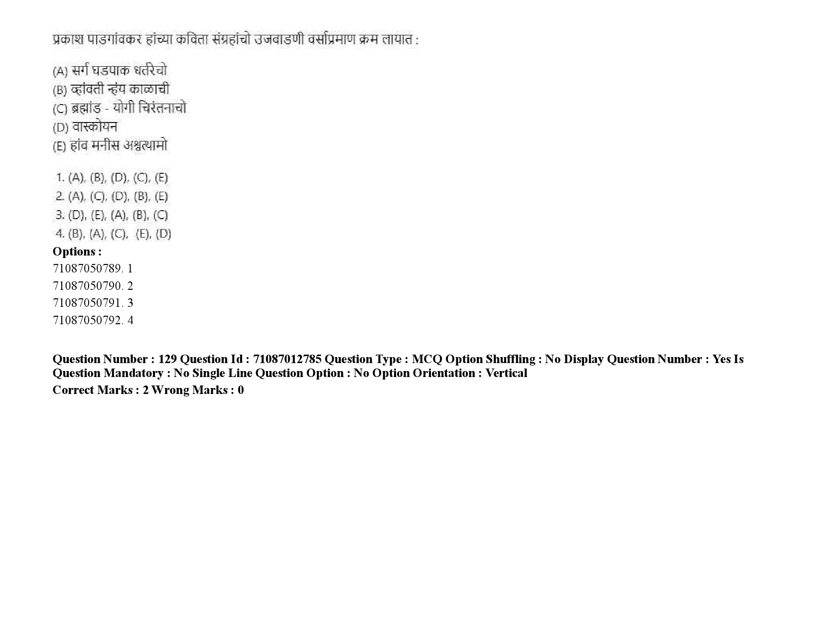 UGC NET Konkani Question Paper September 2020 196