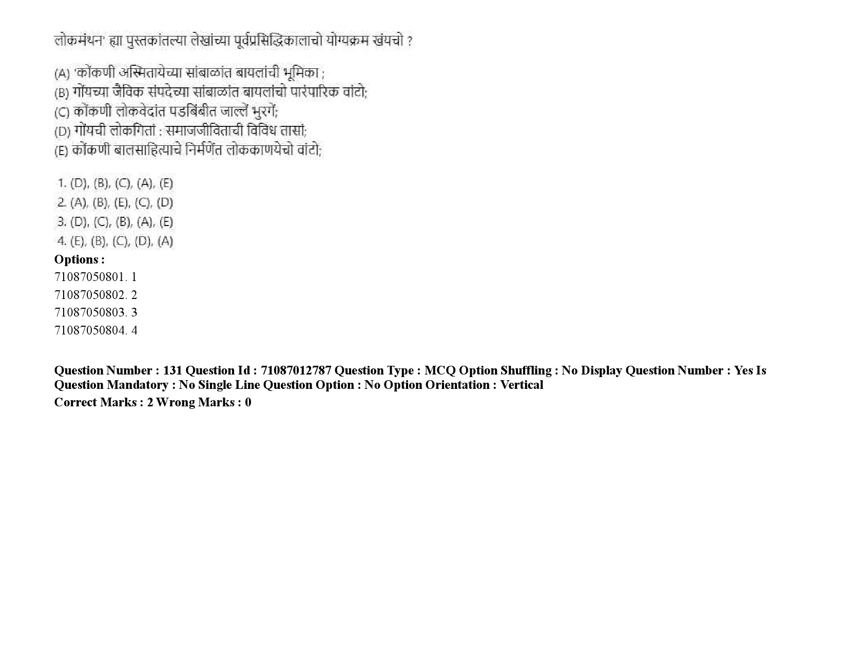 UGC NET Konkani Question Paper September 2020 201