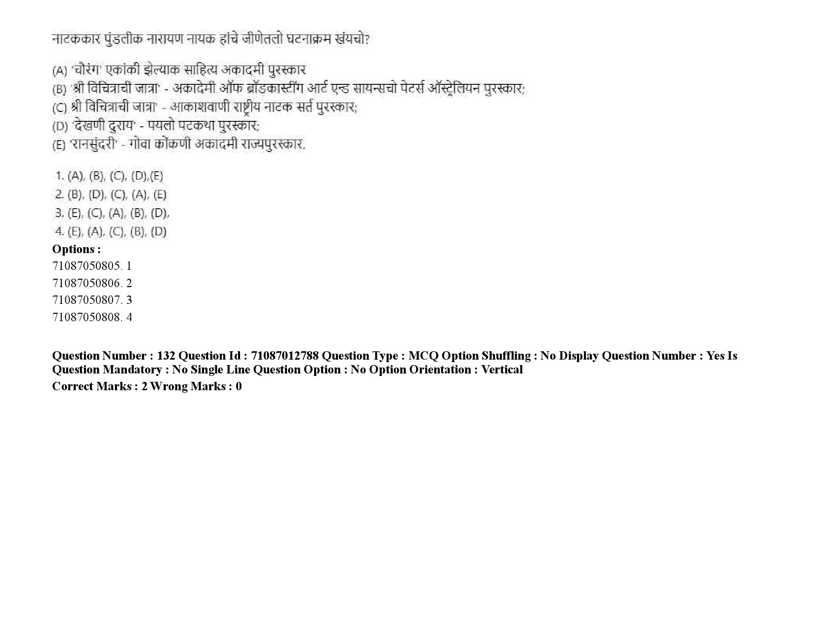 UGC NET Konkani Question Paper September 2020 203