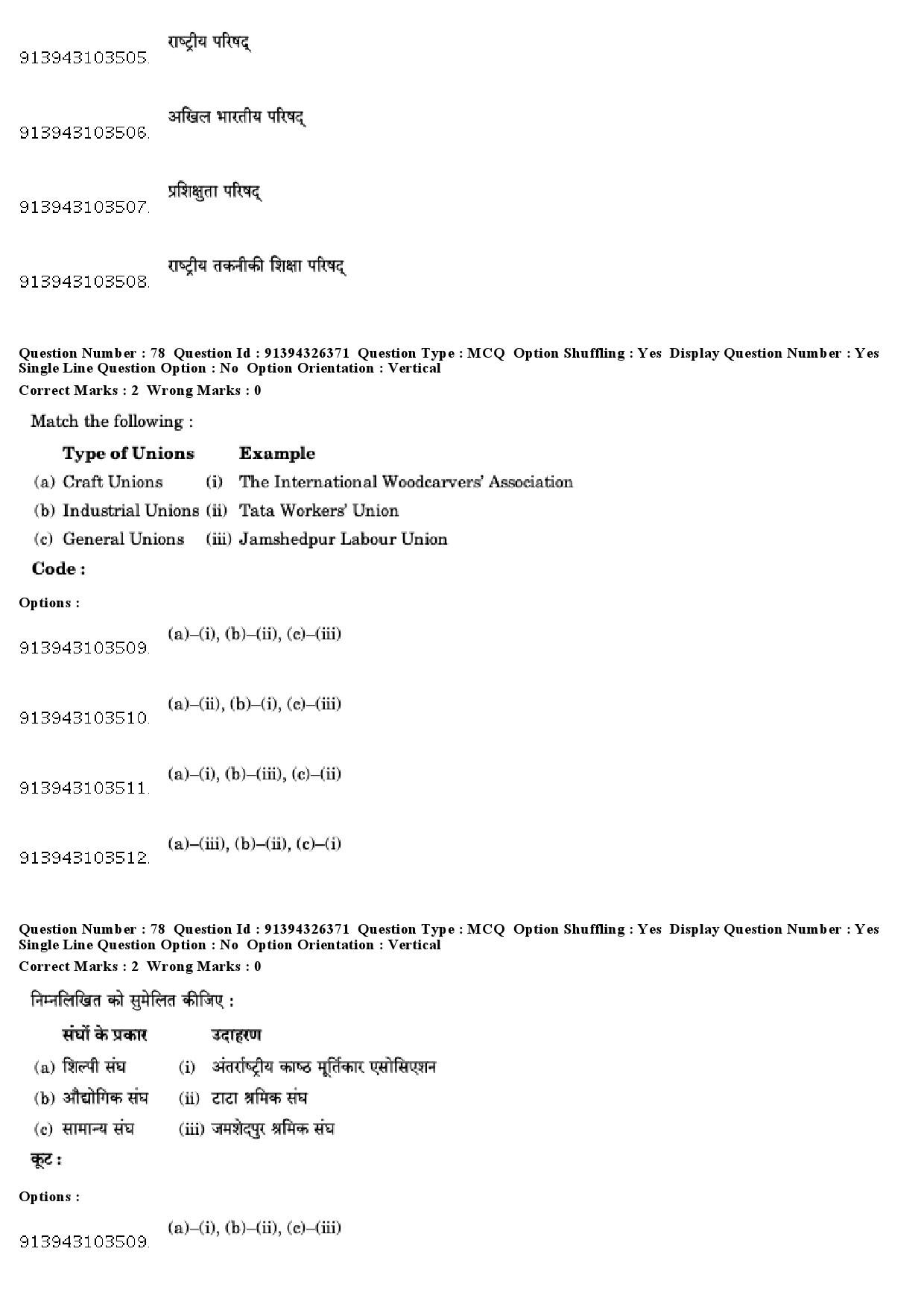 UGC NET Labour Welfare Question Paper December 2018 69