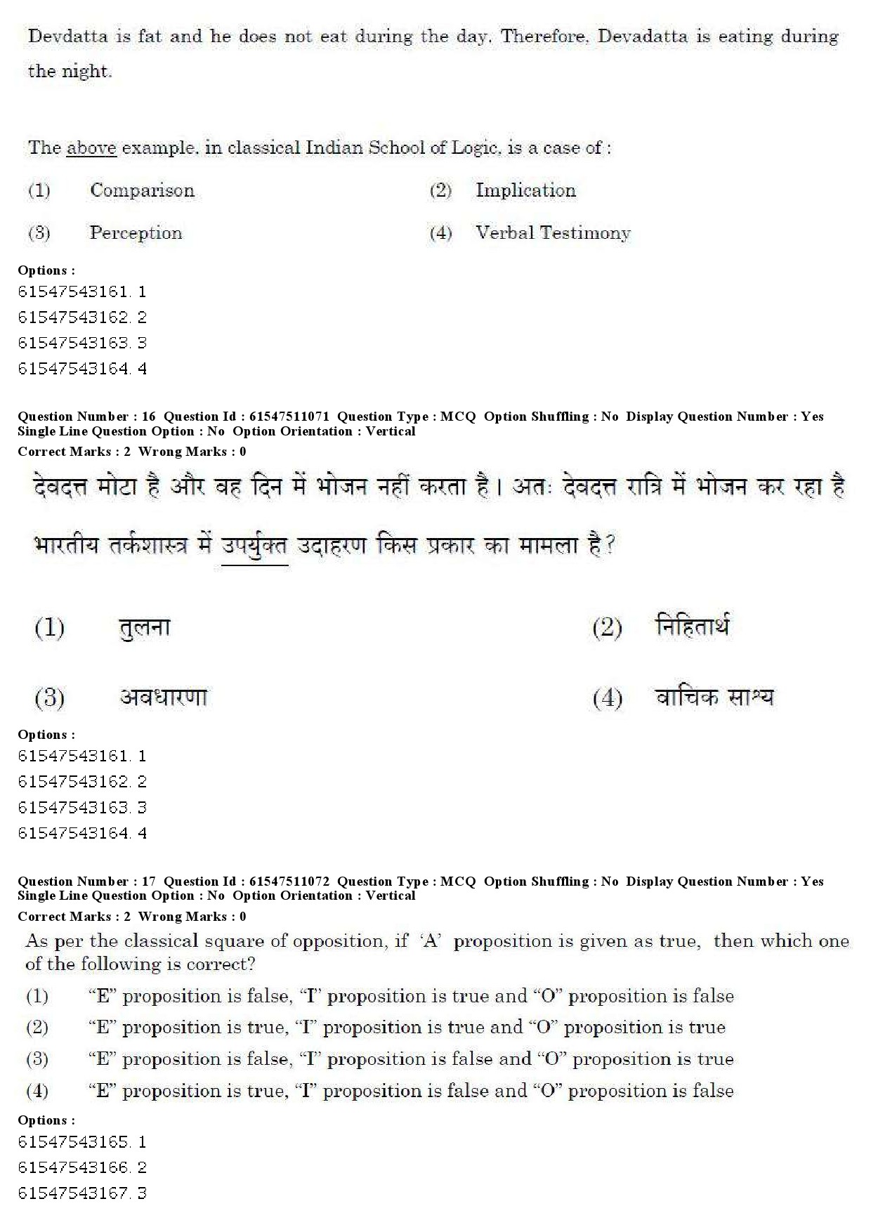 UGC NET Labour Welfare Question Paper December 2019 13