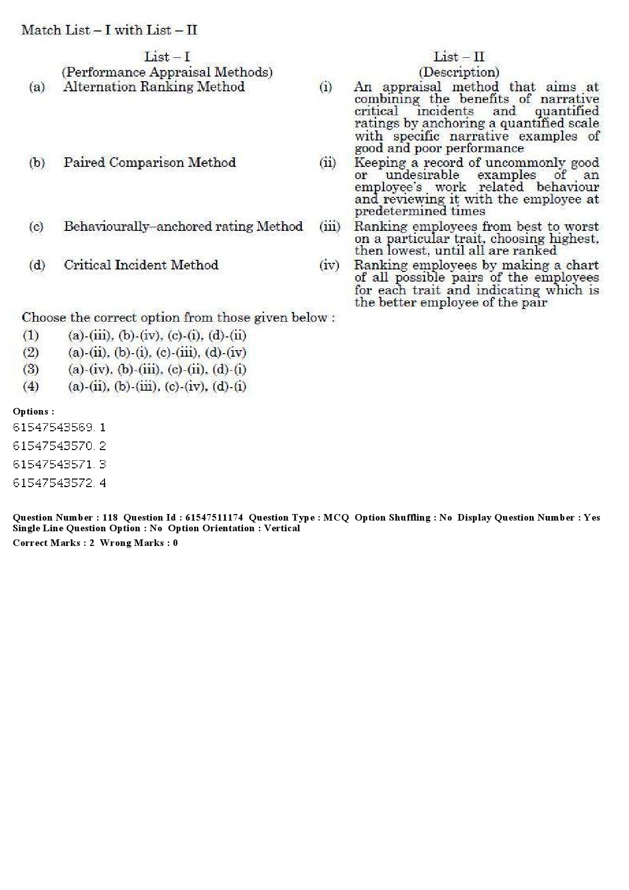 UGC NET Labour Welfare Question Paper December 2019 131