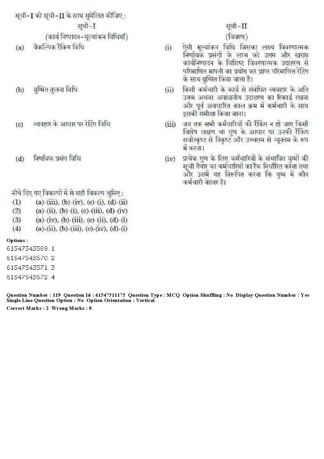 UGC NET Labour Welfare Question Paper December 2019 132