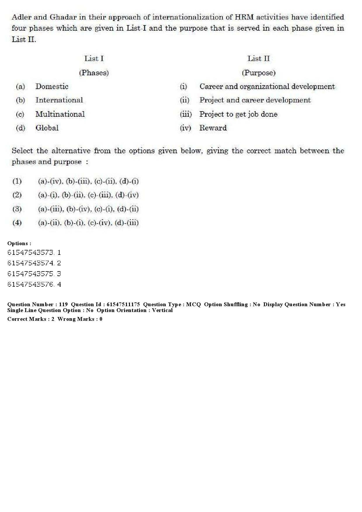 UGC NET Labour Welfare Question Paper December 2019 133