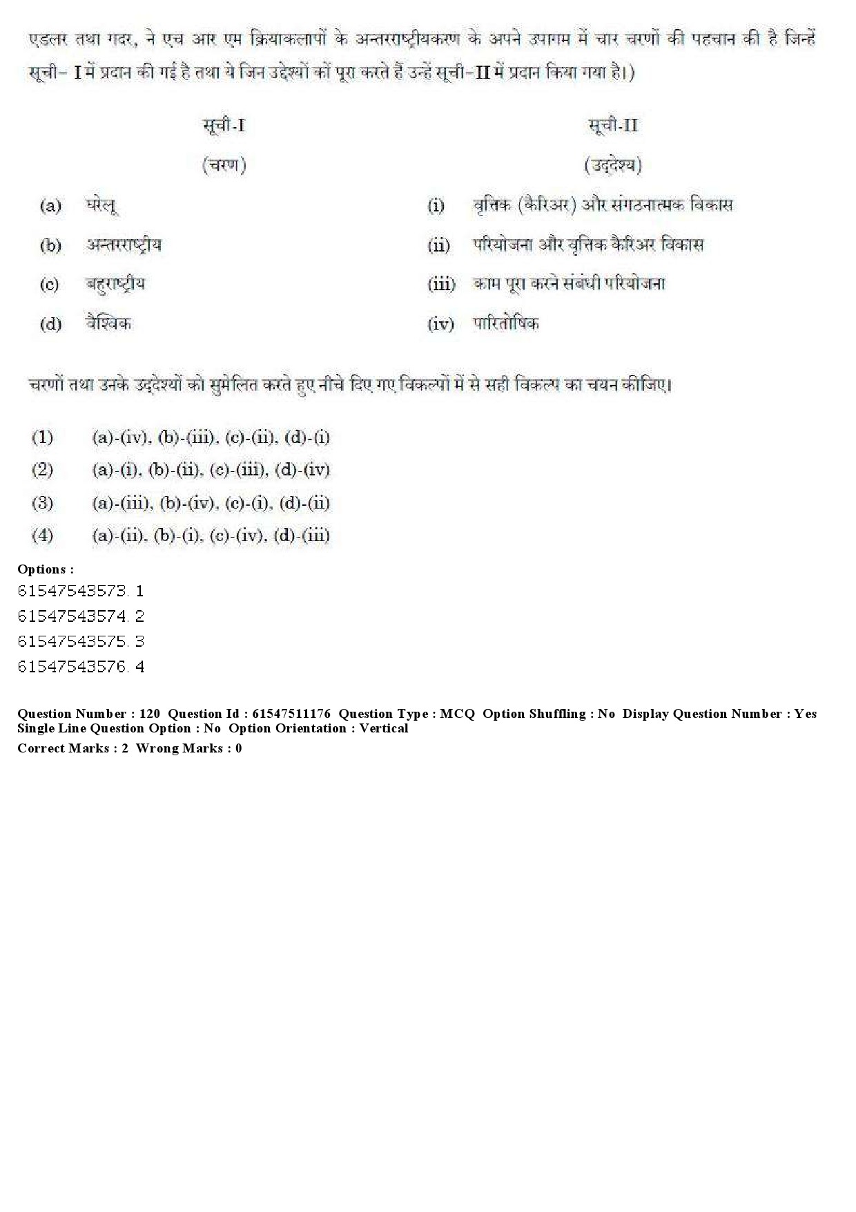 UGC NET Labour Welfare Question Paper December 2019 134