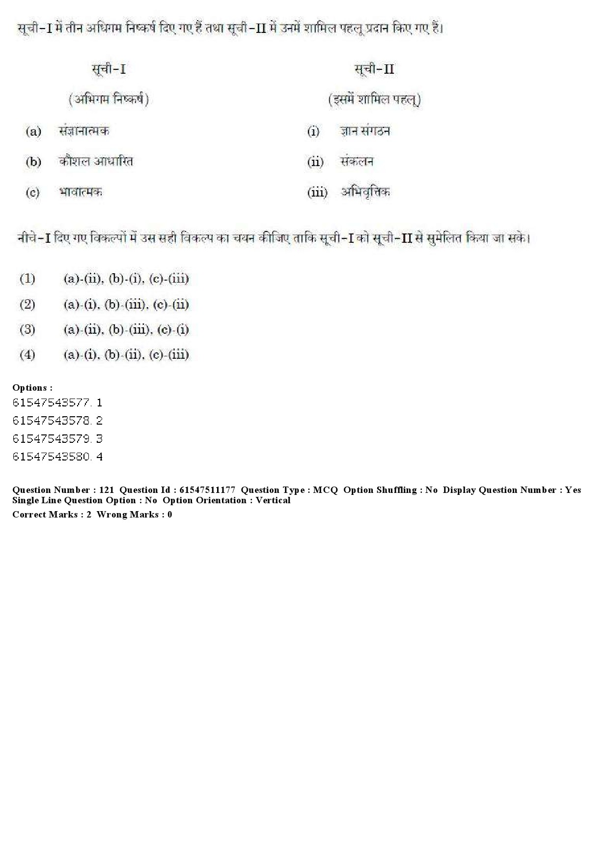 UGC NET Labour Welfare Question Paper December 2019 136