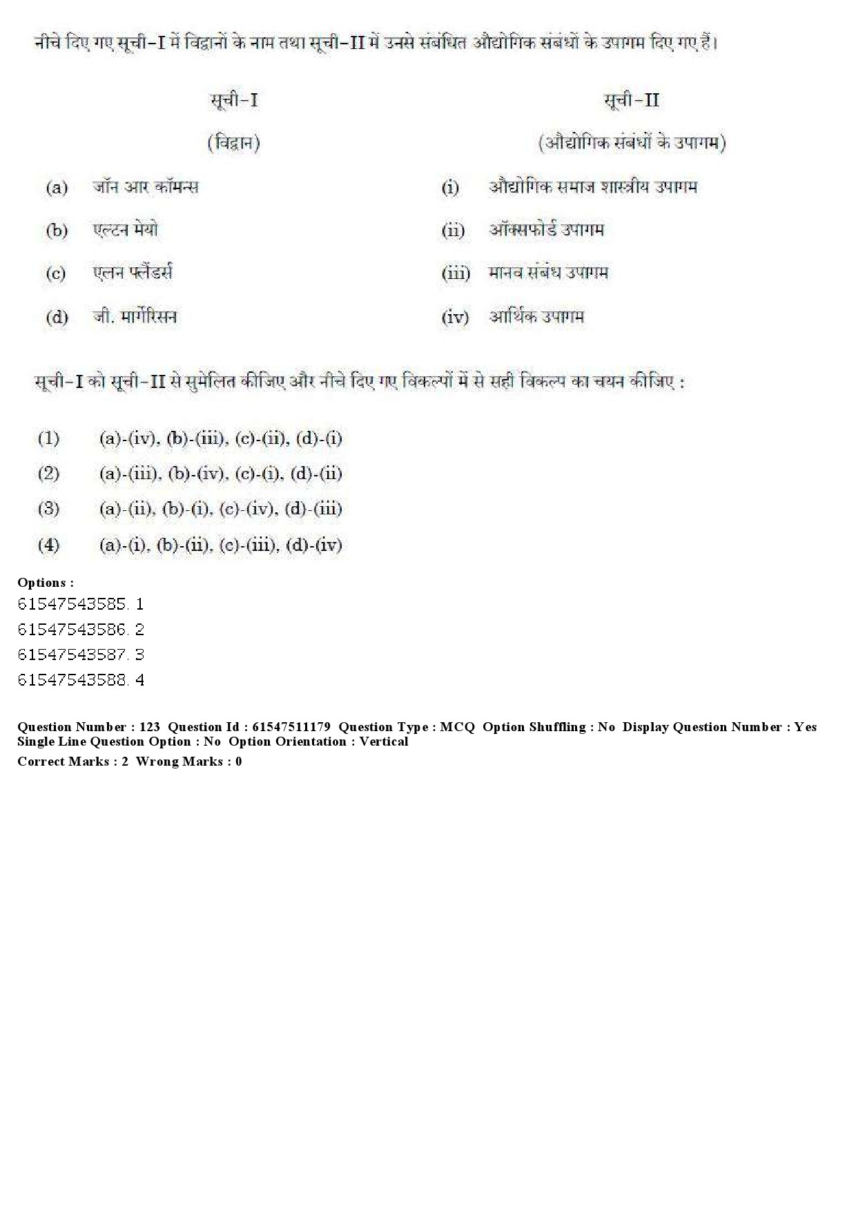 UGC NET Labour Welfare Question Paper December 2019 140