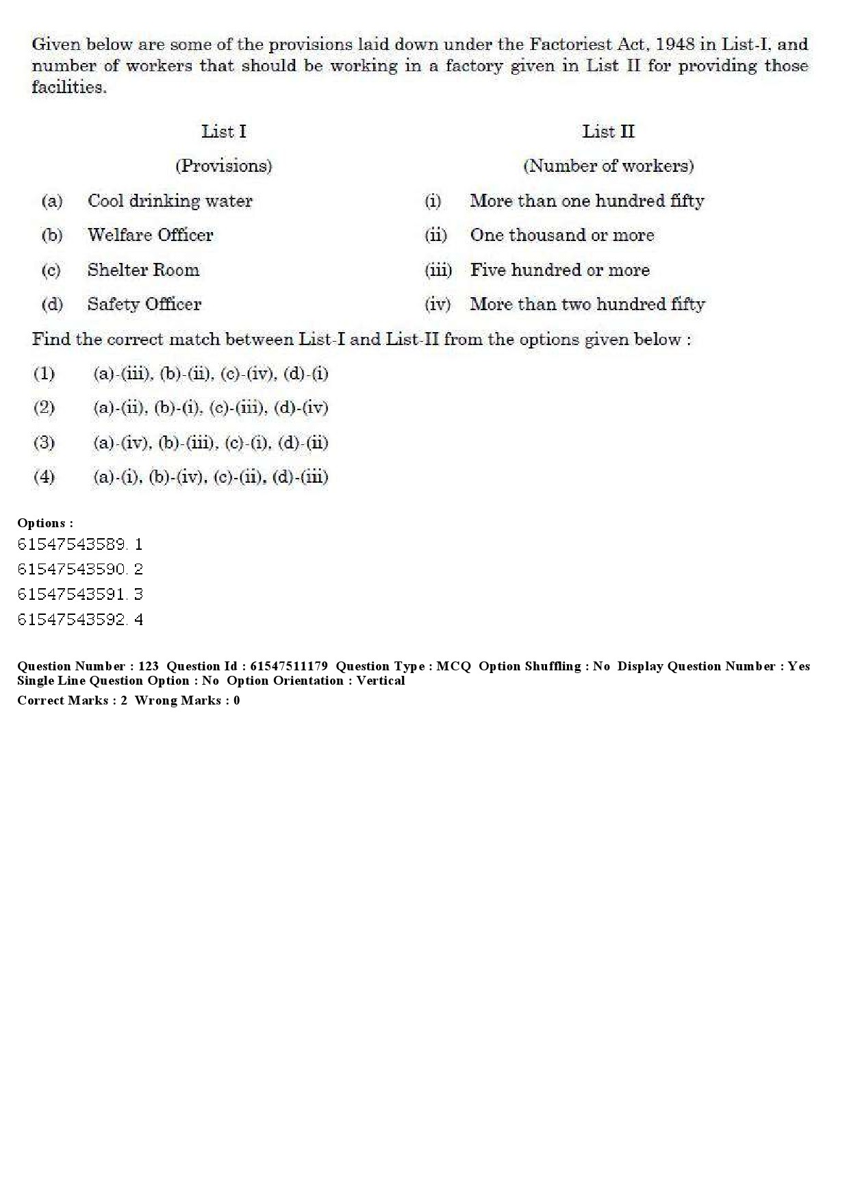 UGC NET Labour Welfare Question Paper December 2019 141