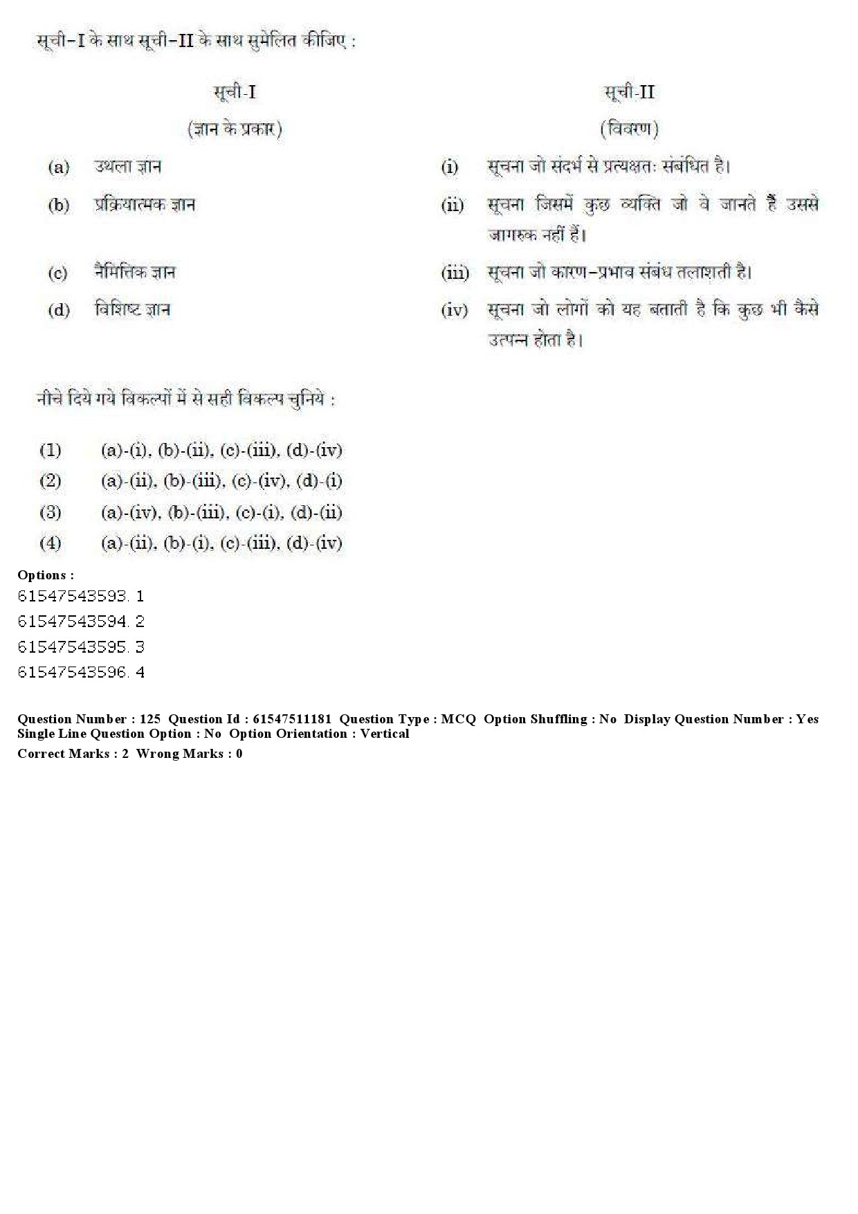 UGC NET Labour Welfare Question Paper December 2019 144