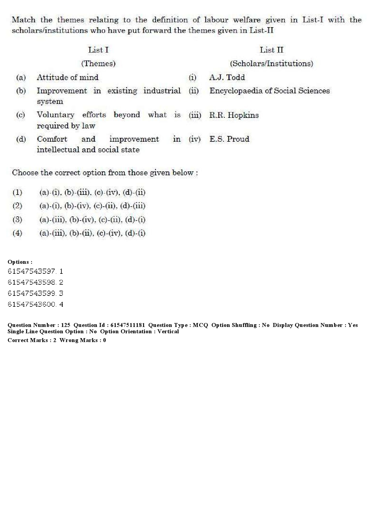 UGC NET Labour Welfare Question Paper December 2019 145