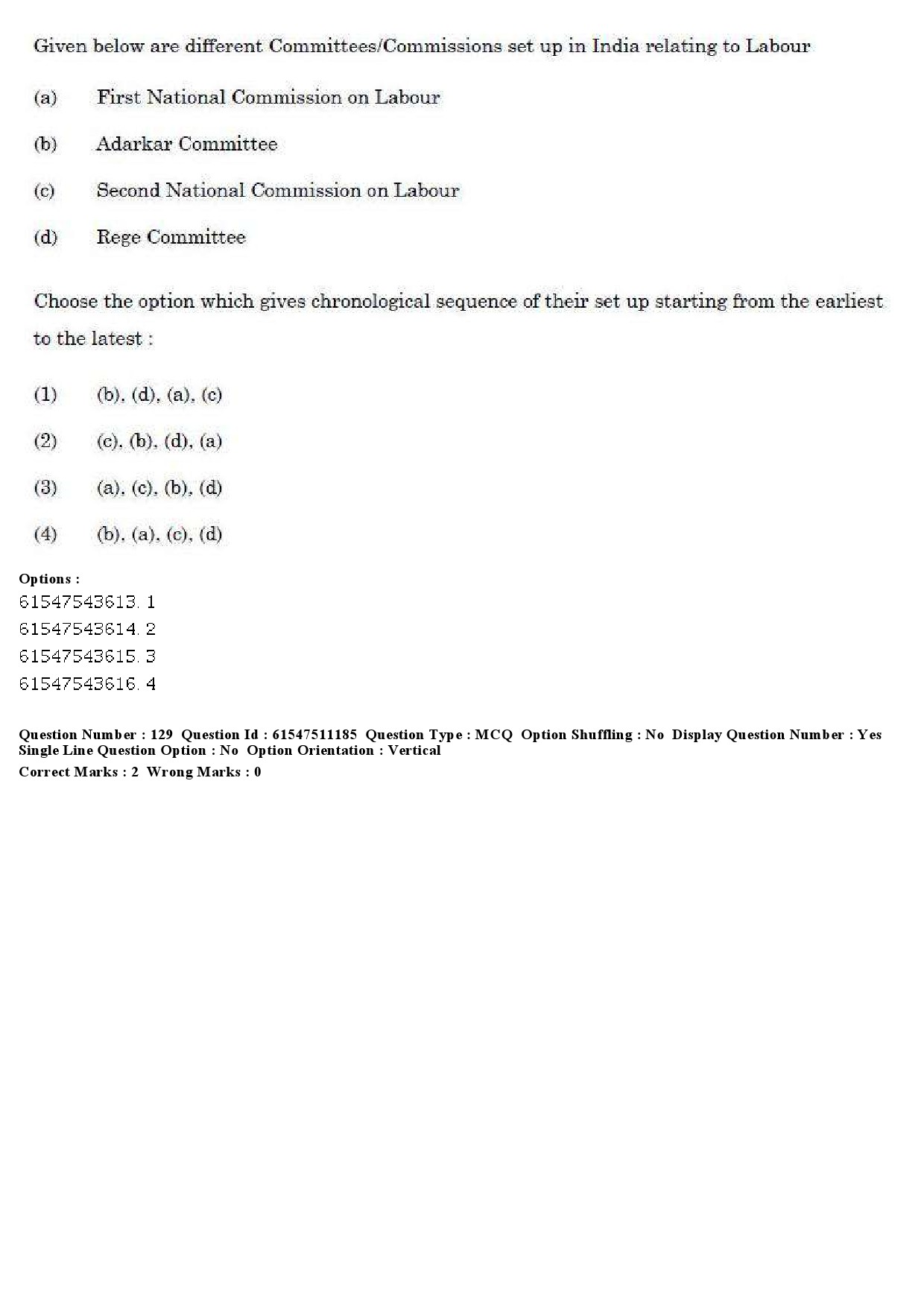 UGC NET Labour Welfare Question Paper December 2019 153