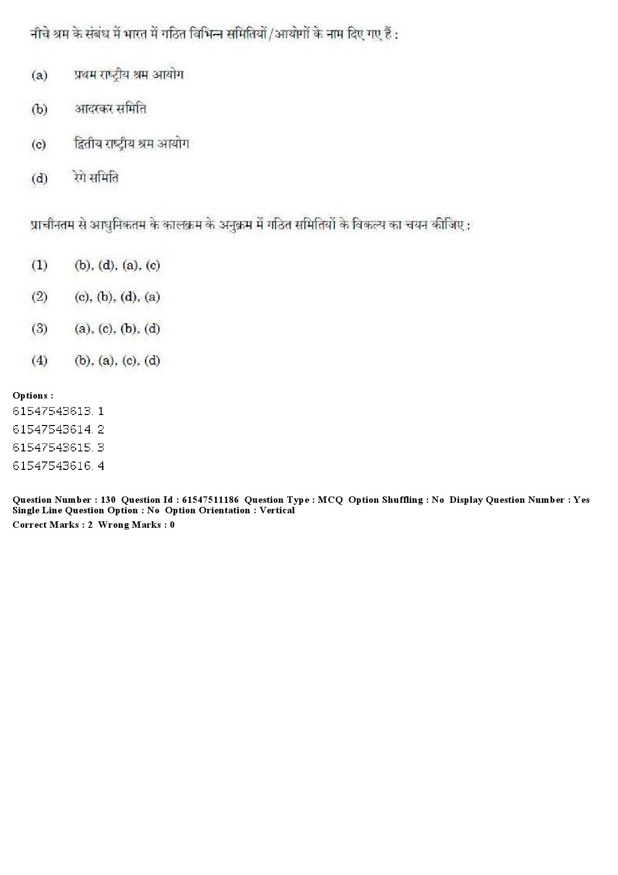 UGC NET Labour Welfare Question Paper December 2019 154