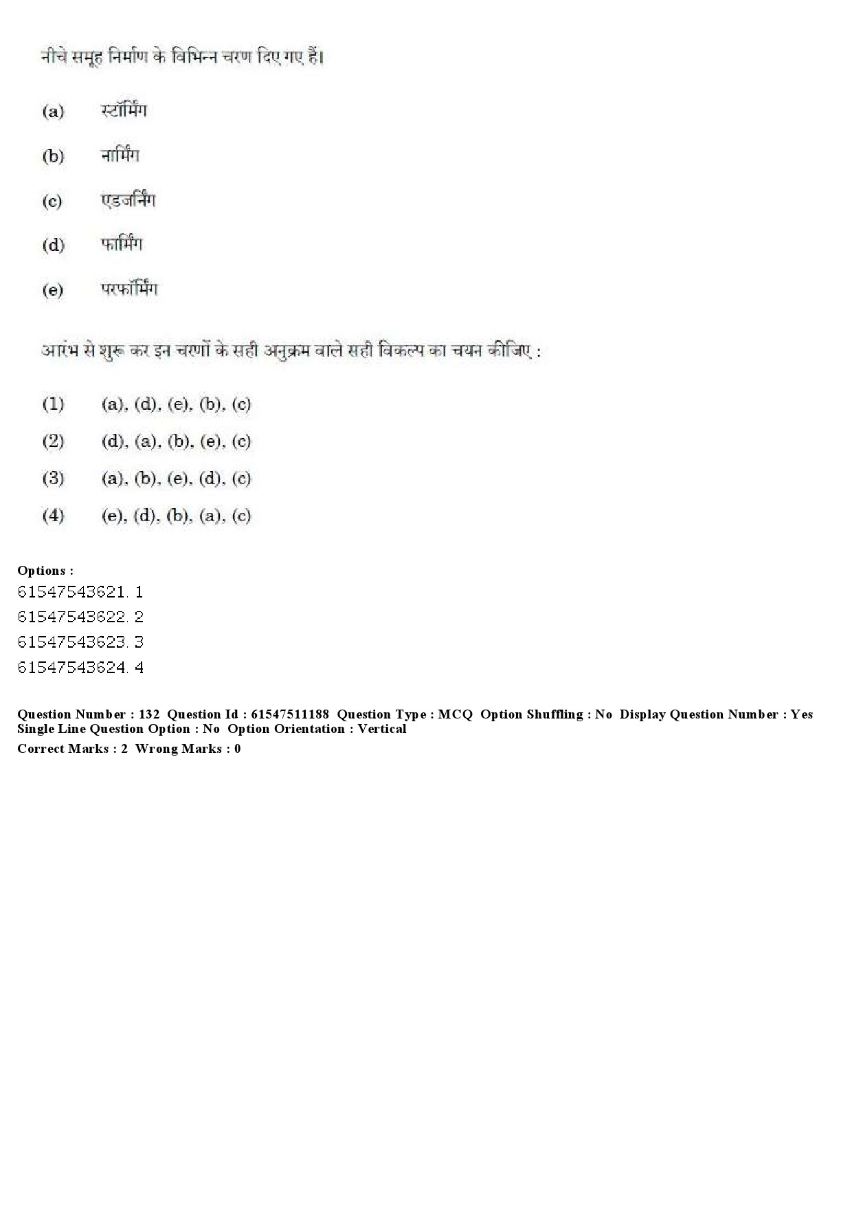 UGC NET Labour Welfare Question Paper December 2019 158