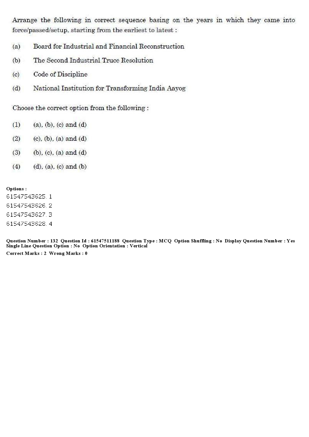 UGC NET Labour Welfare Question Paper December 2019 159