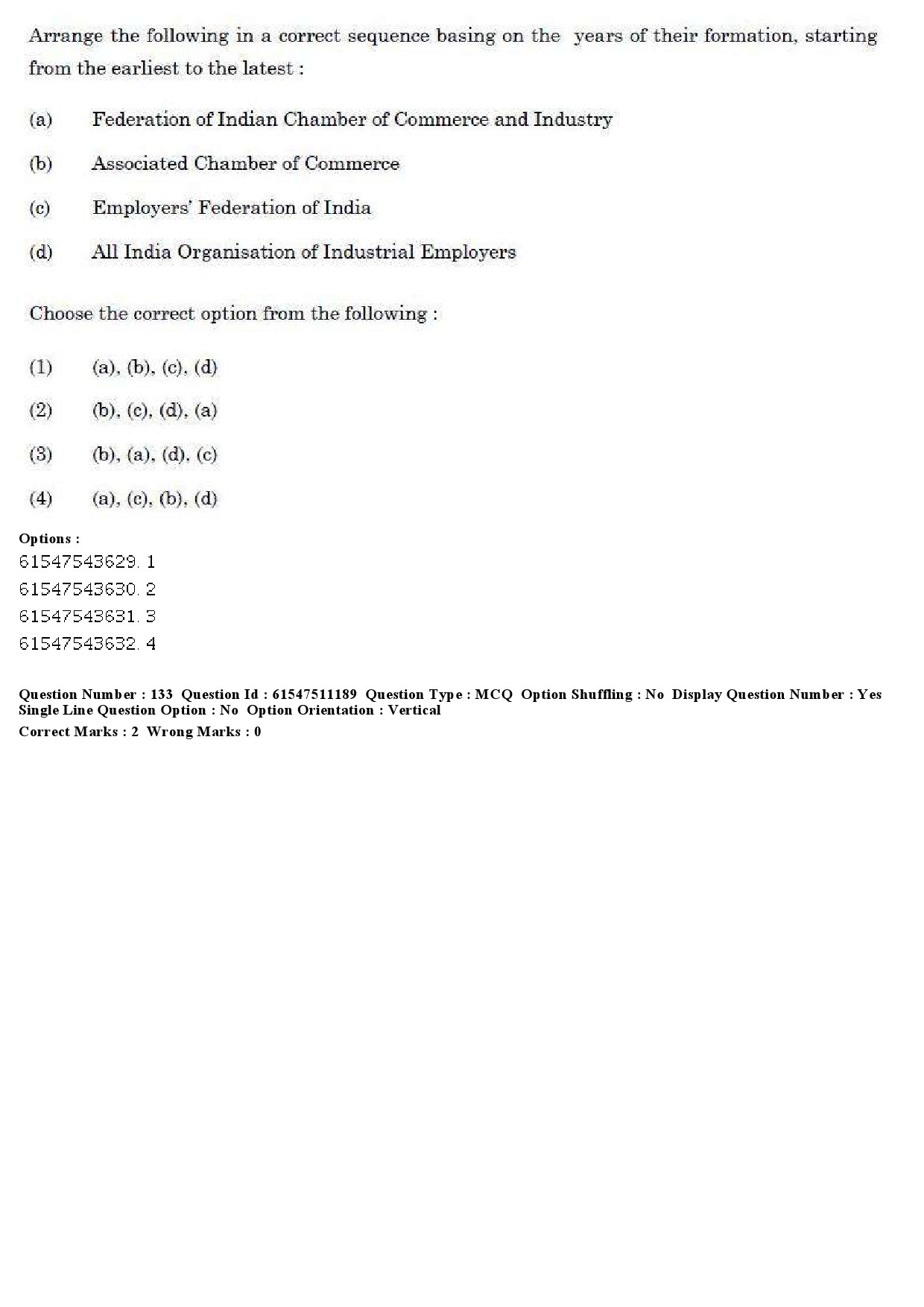 UGC NET Labour Welfare Question Paper December 2019 161