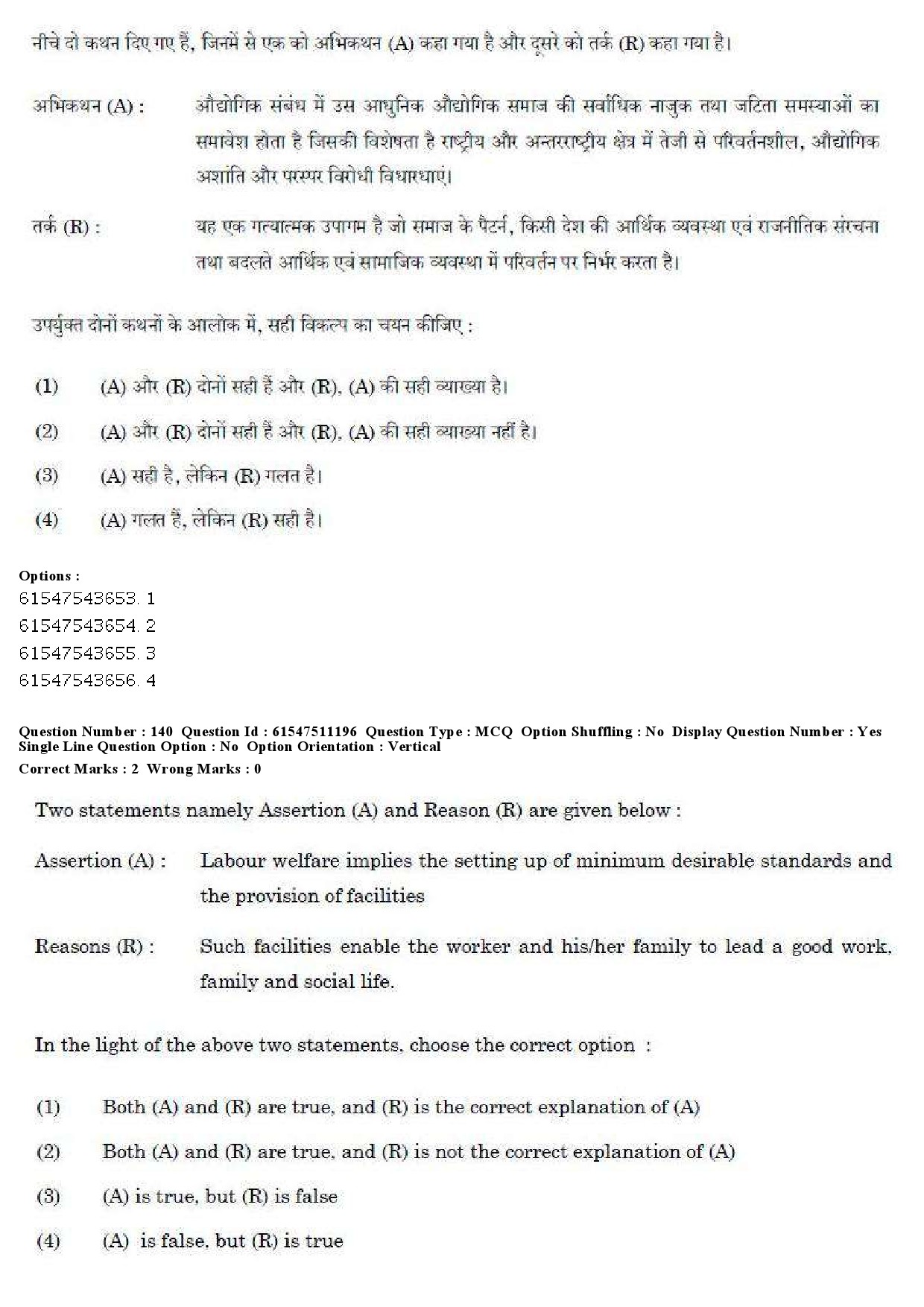 UGC NET Labour Welfare Question Paper December 2019 174