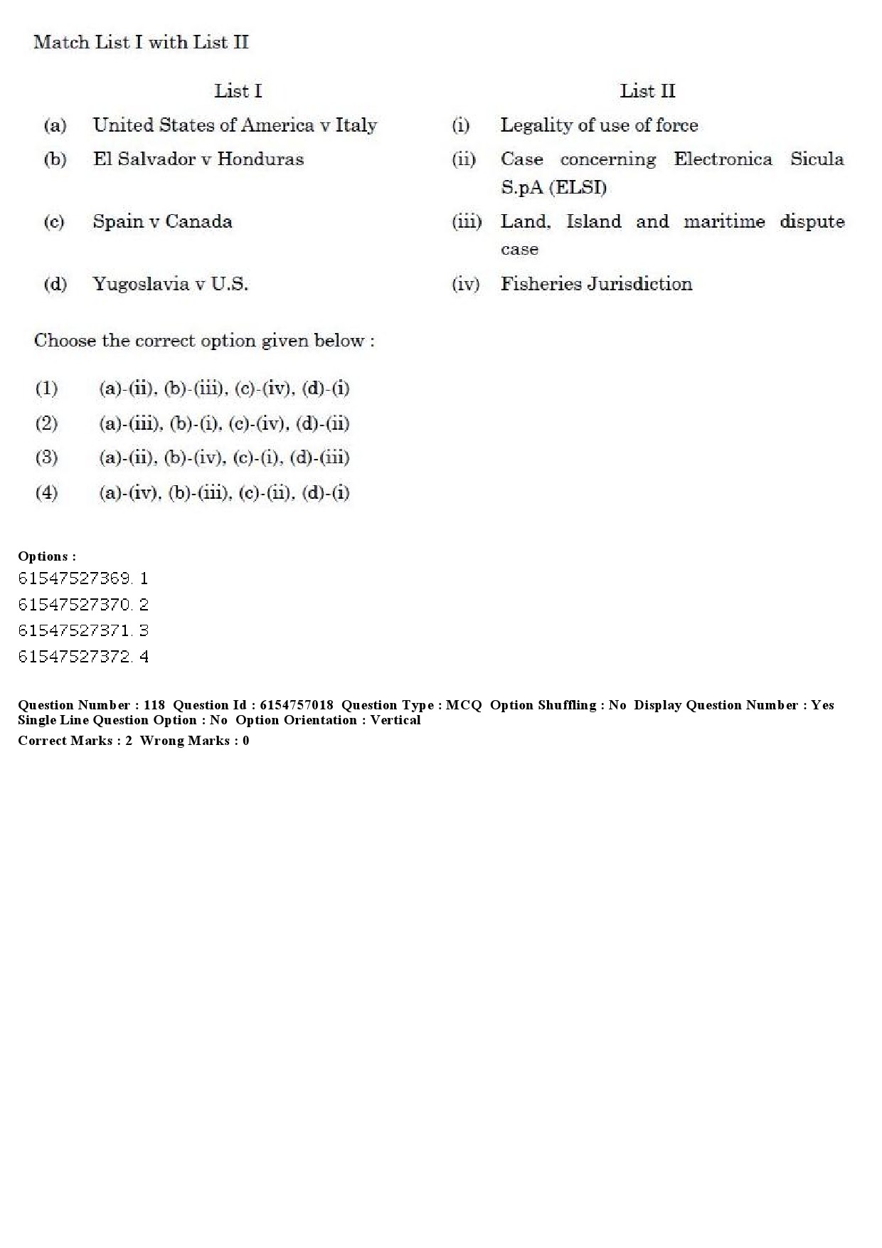 UGC NET Law Question Paper December 2019 127