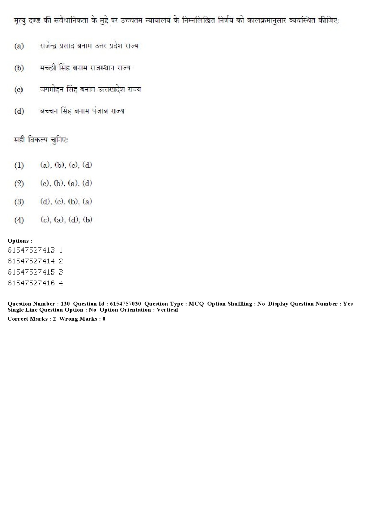 UGC NET Law Question Paper December 2019 145