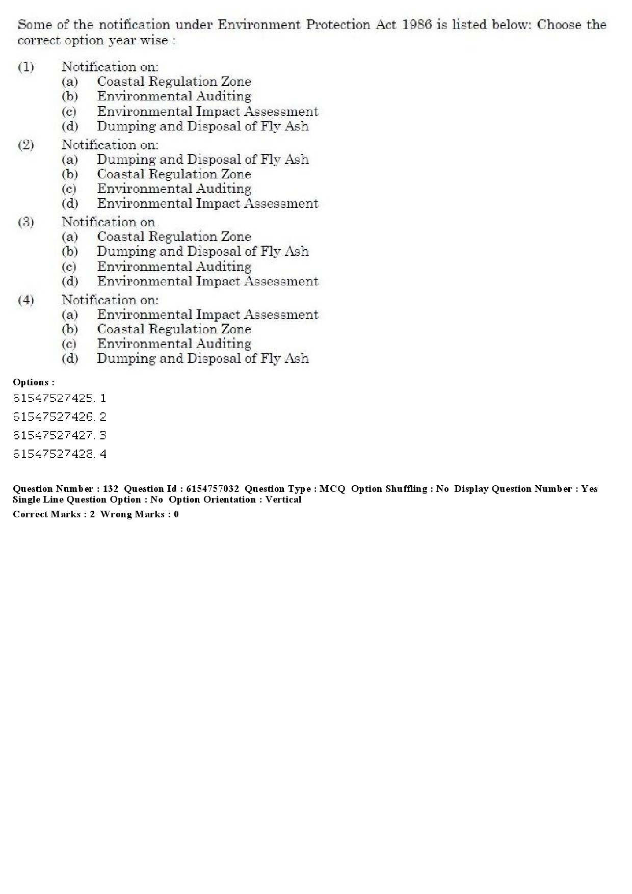 UGC NET Law Question Paper December 2019 149