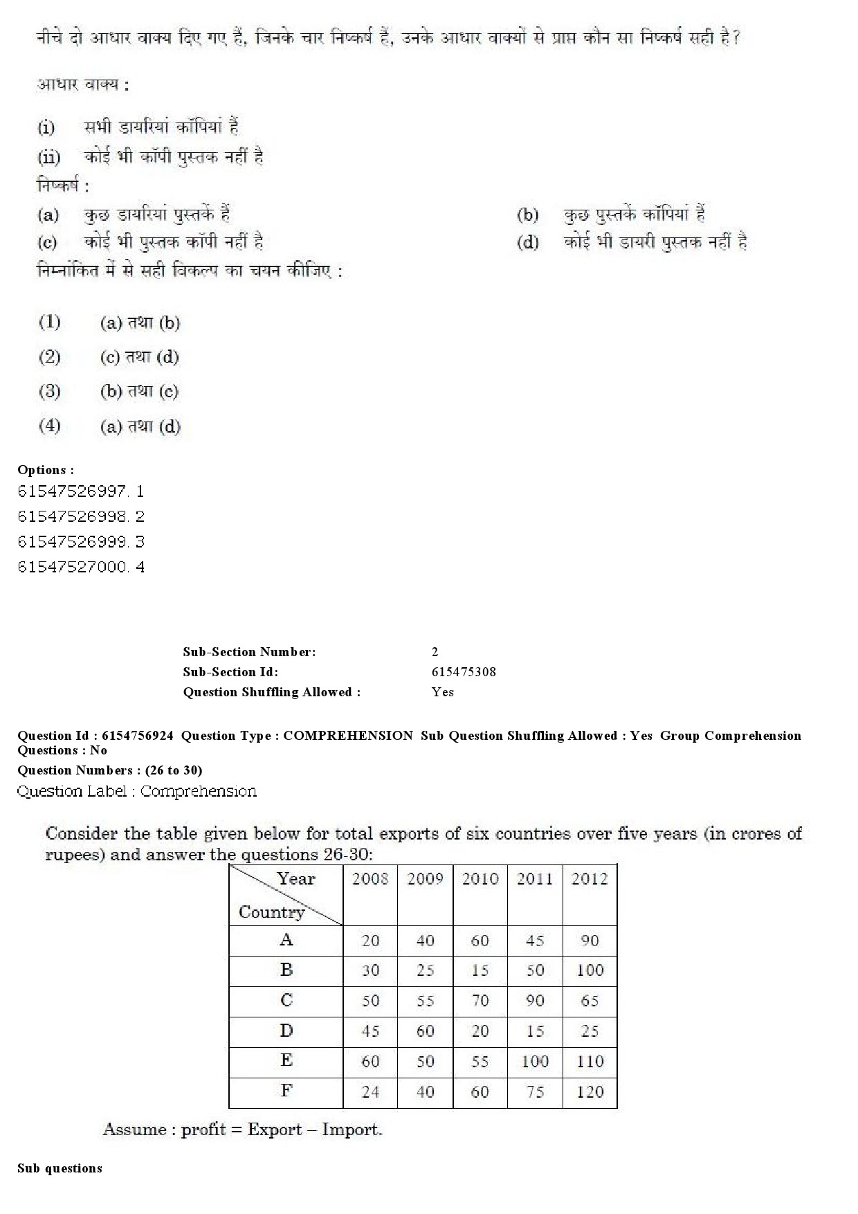 UGC NET Law Question Paper December 2019 24