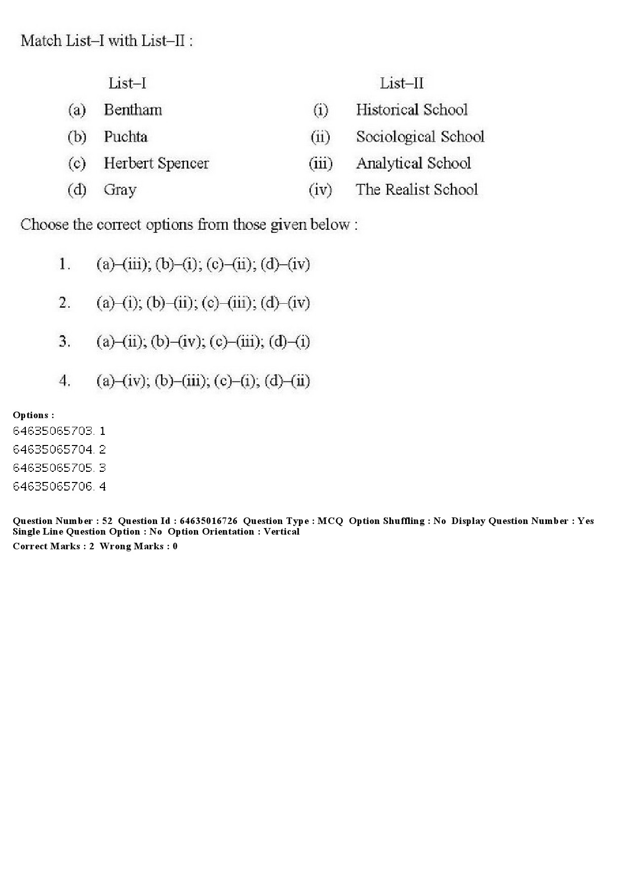 UGC NET Law Question Paper June 2019 41